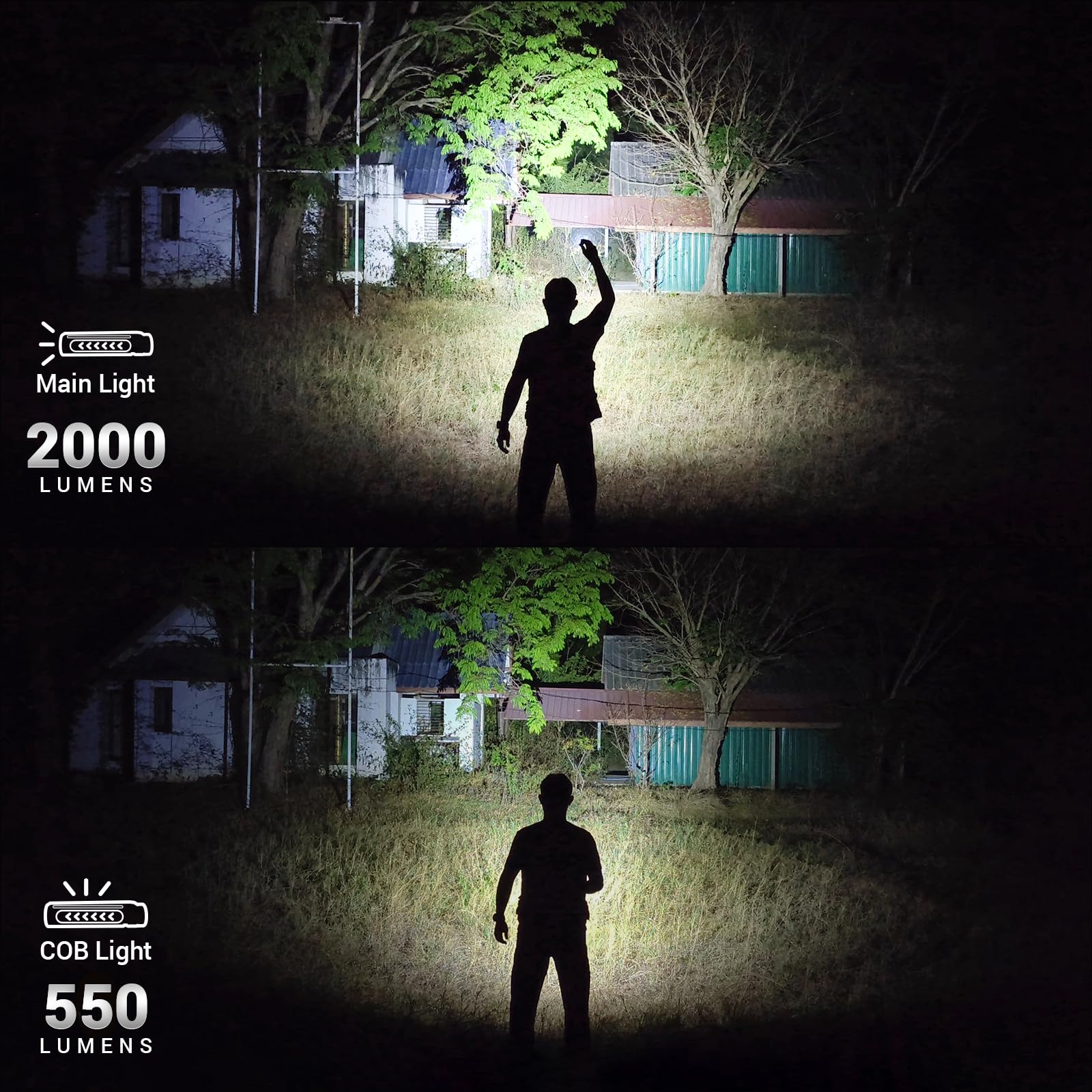 Sofirn If24 2000Lm Rechargeable Flashlight - Compact Led Work Light, Magnetic Edc, Aluminum