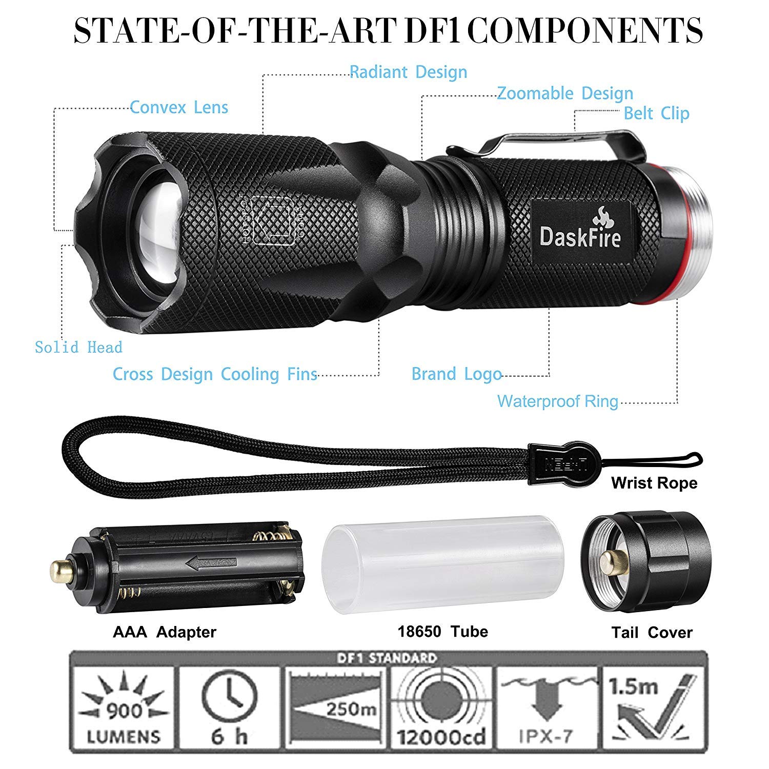 DaskFire Blacklight Flashlight - UV 395nm, High Lumen, Aluminum, Ideal for Home Security, Camping, Scorpion Hunting, Pet Stain Detection