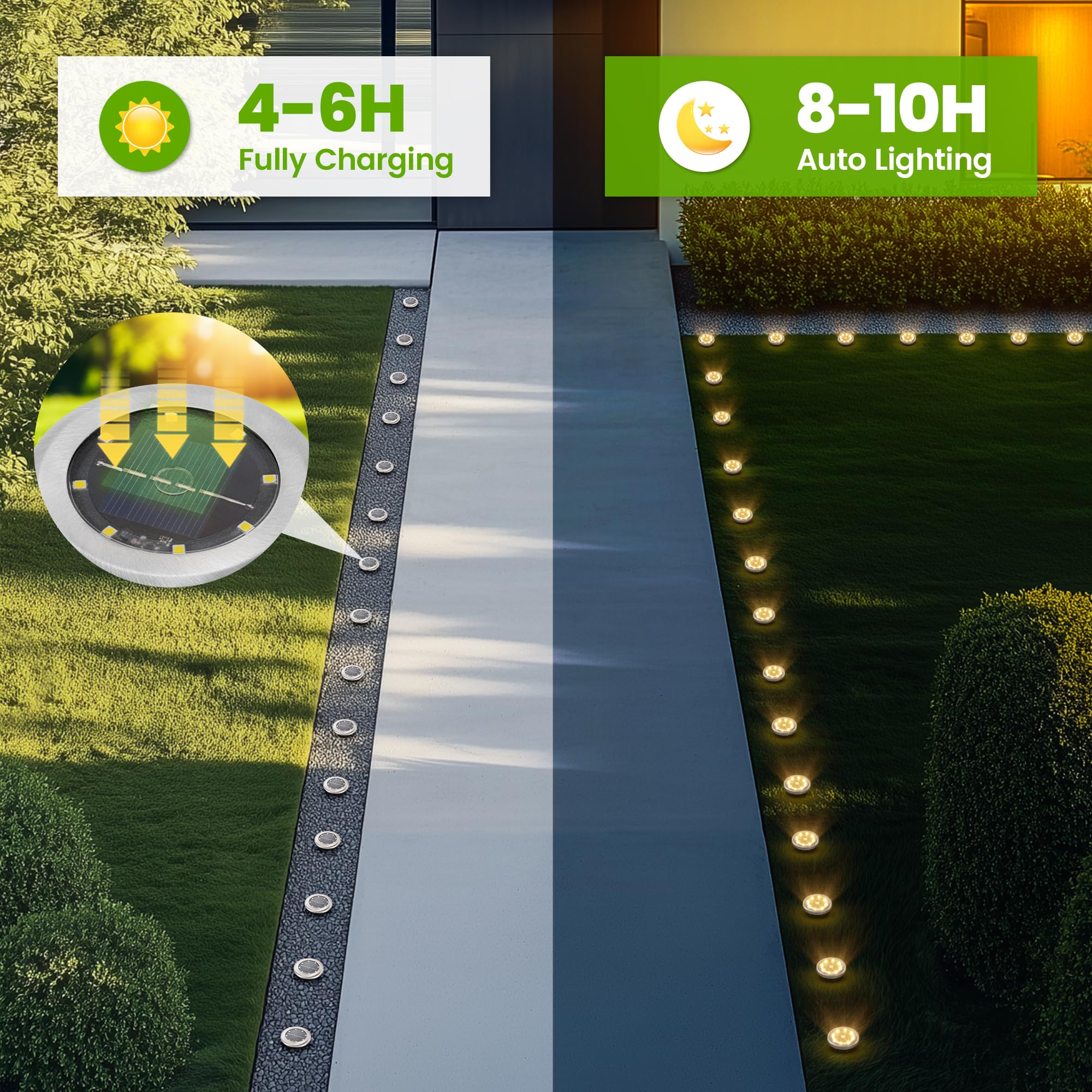 Patiowin Mini Solar Ground Lights, 12 Pack Solar Garden Lights, Solar Powered Pathway Lights Warterproof, Outdoor Lights For Dri