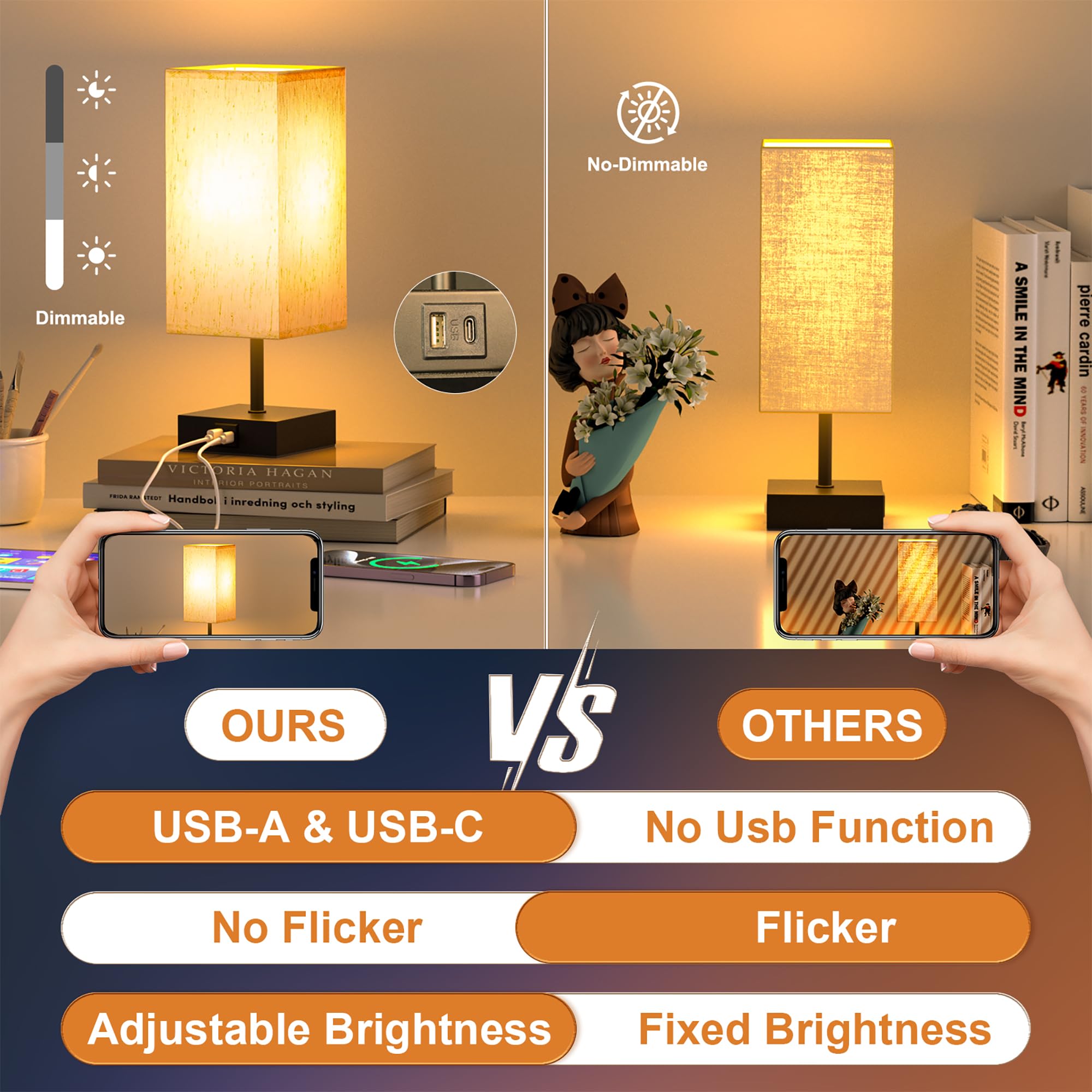 Hansang Bedside Lamp, Touch Lamp With 3 Way Dimmable 2700K Led Bulb Touch Control Usba Usbc Charging Port Black Base Linen Fabri