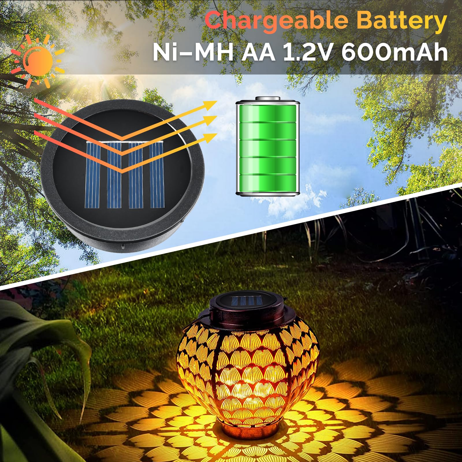 Eluteng Solar Light Replacement Top 4 Pack (Top Size 2.76 Inch, Bottom Size 2.42 Inch) Led Solar Lantern Light Lids Outdoor Wate