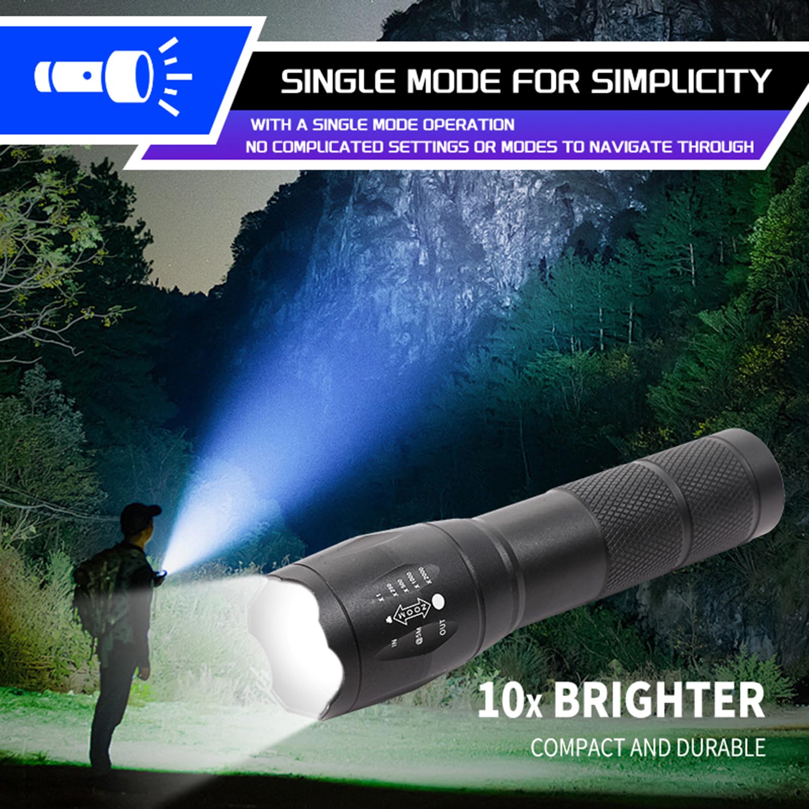 Hilngav 6 Pack LED Rechargeable Flashlights, Super Bright Mini Camping Lights, USB C Charging, Style 5, Model s001-16