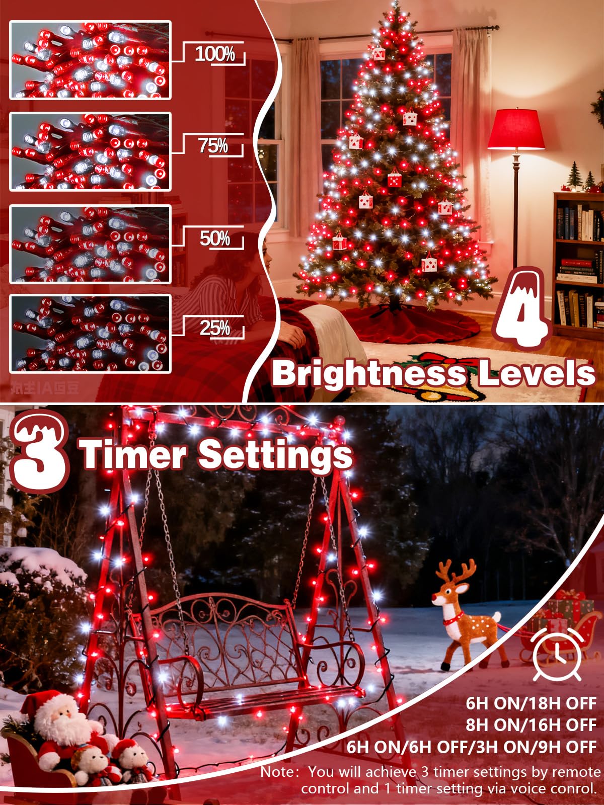 Voice Controlled Christmas Lights With Remote  99 Ft 300 Led String Lights Indoor Outdoor With 12 Modes 3 Timers  Dimmable Twinkle Light Plug In Waterproof For Xmas Tree Party Decor  Red And White
