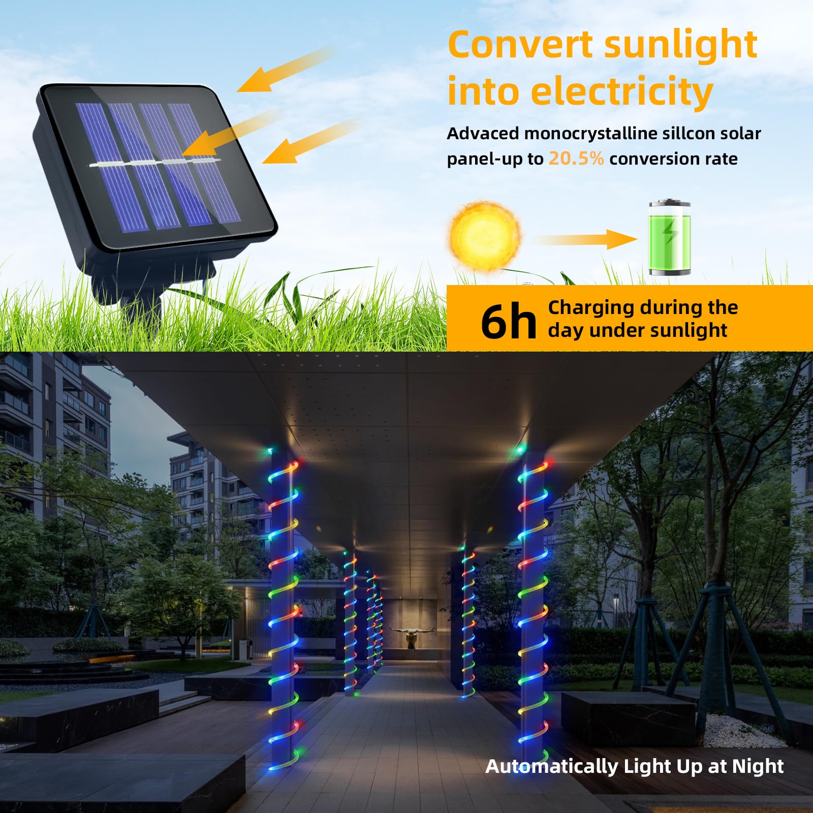 Solar Rope Lights Outdoor Waterproof, 39Ft 100Led Outdoor String Lights Clear Pvc Tube Fairy Lights, 8 Modes Trampoline Lights F