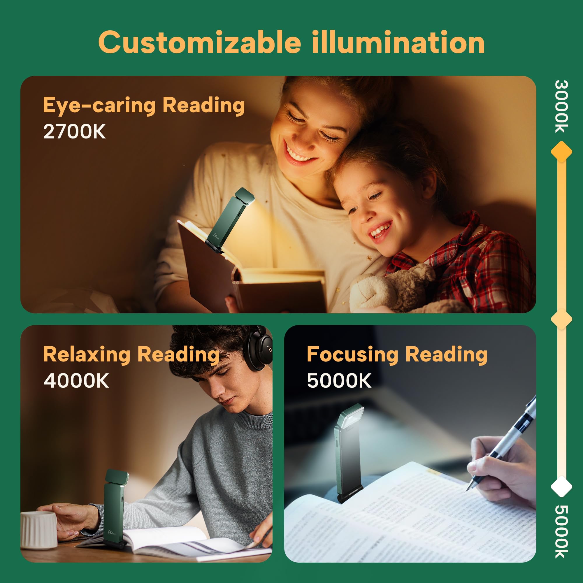 86Lux Book Light, Rechargeable Reading Lights For Books In Bed, Ultralight Clip-On Led Bookmark Lamp With 3 Amber Colors & Stepless Dimming For Night Reading For Book Lovers, Kids,Hunter Green