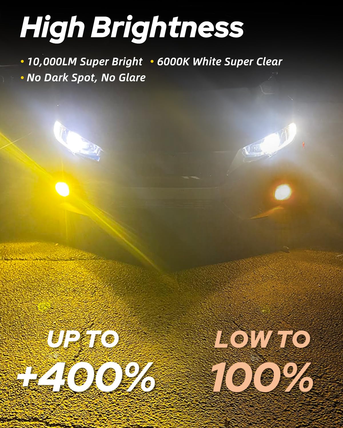 Autoone H8 H11 H16 Led Fog Light Bulbs Or Drl, 3000K Amber Yellow Super Bright For Automotive Car Fog Lights Replacements, 50000