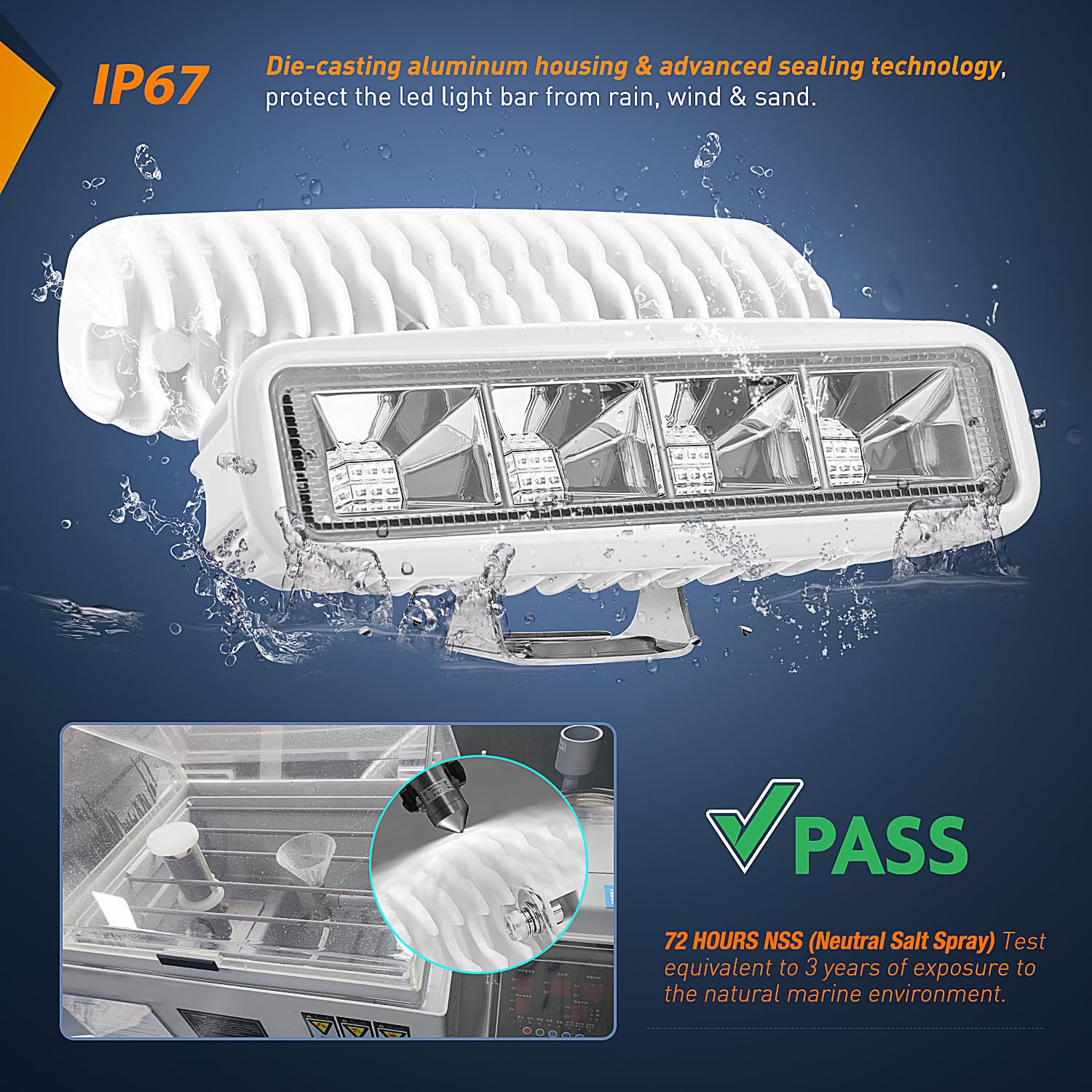 Nilight Marine Led Pods Navigation Lights 2Pcs 72W Blue Beam Flood Beam Ponton Boat Deck Dock Lights For Night Fishing T-Top Ste