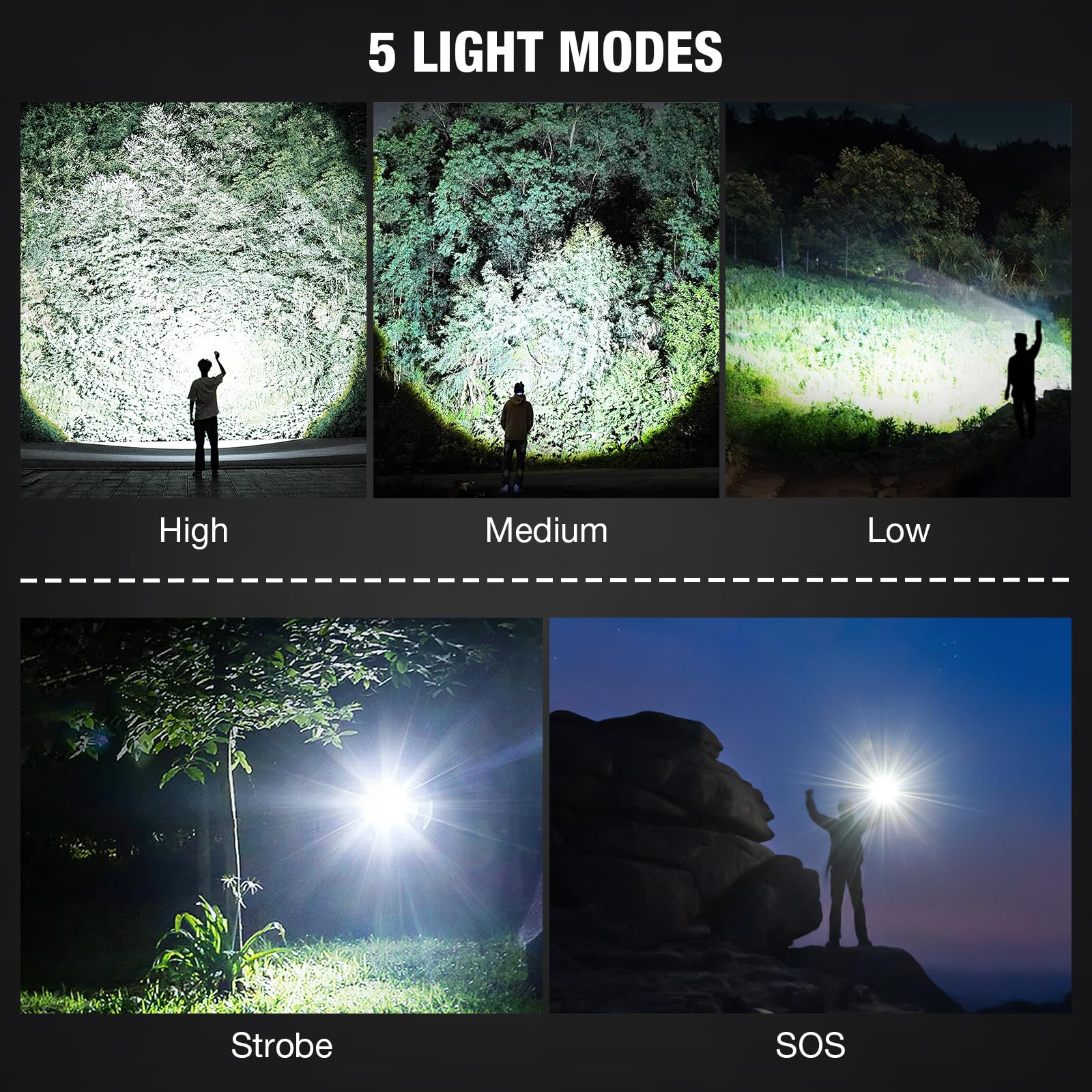 MILAOSHU Rechargeable Flashlights 90000 High Lumens - 2 Pack, LED, 5 Light Modes, IPX7 Waterproof, Black, Model M085