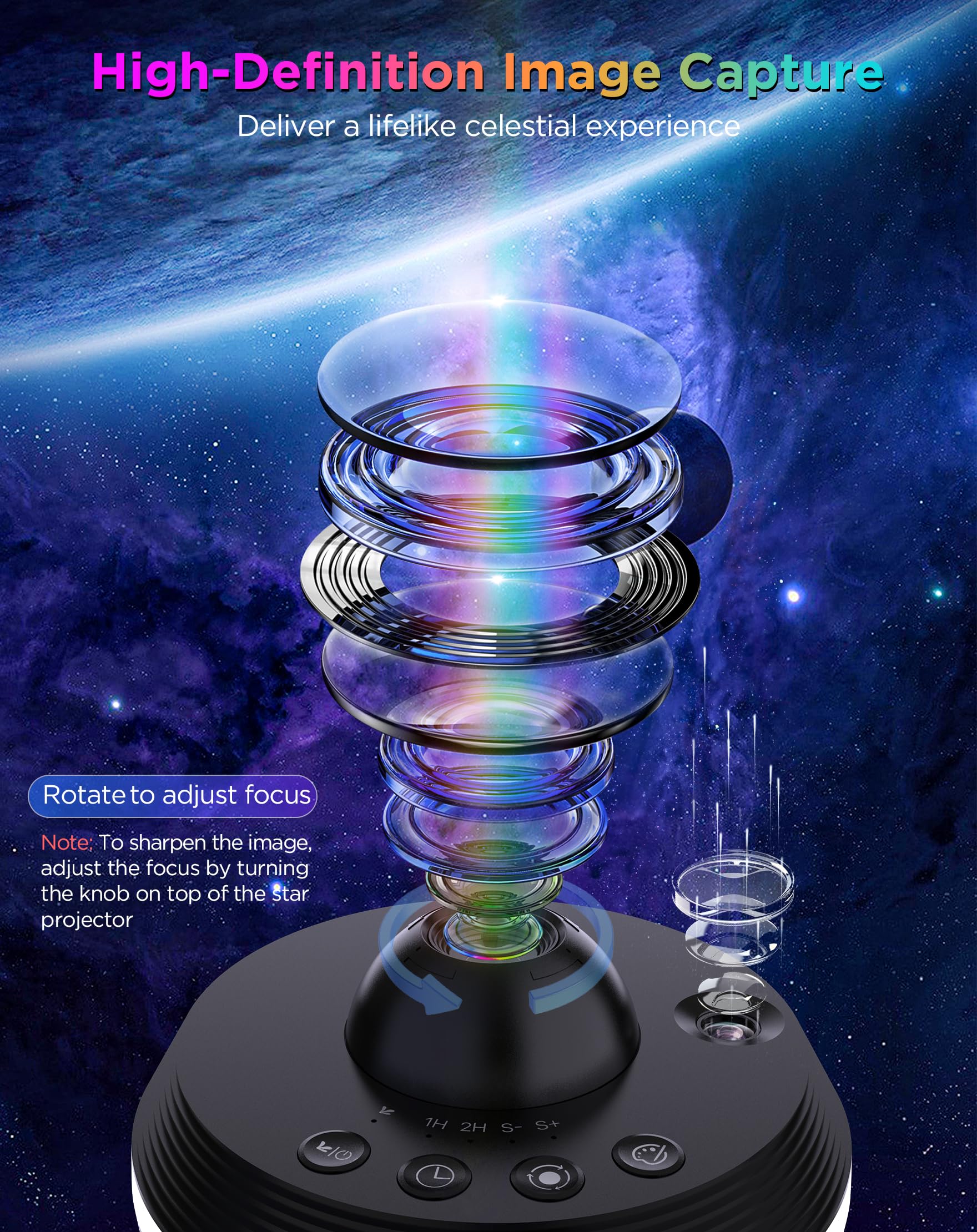 FlyLily Star Projector - 13 in 1 HD Galaxy Light, Black, Timer, Meteor & RGB Effects, Model SKE-TKQ01 for Kids & Adults