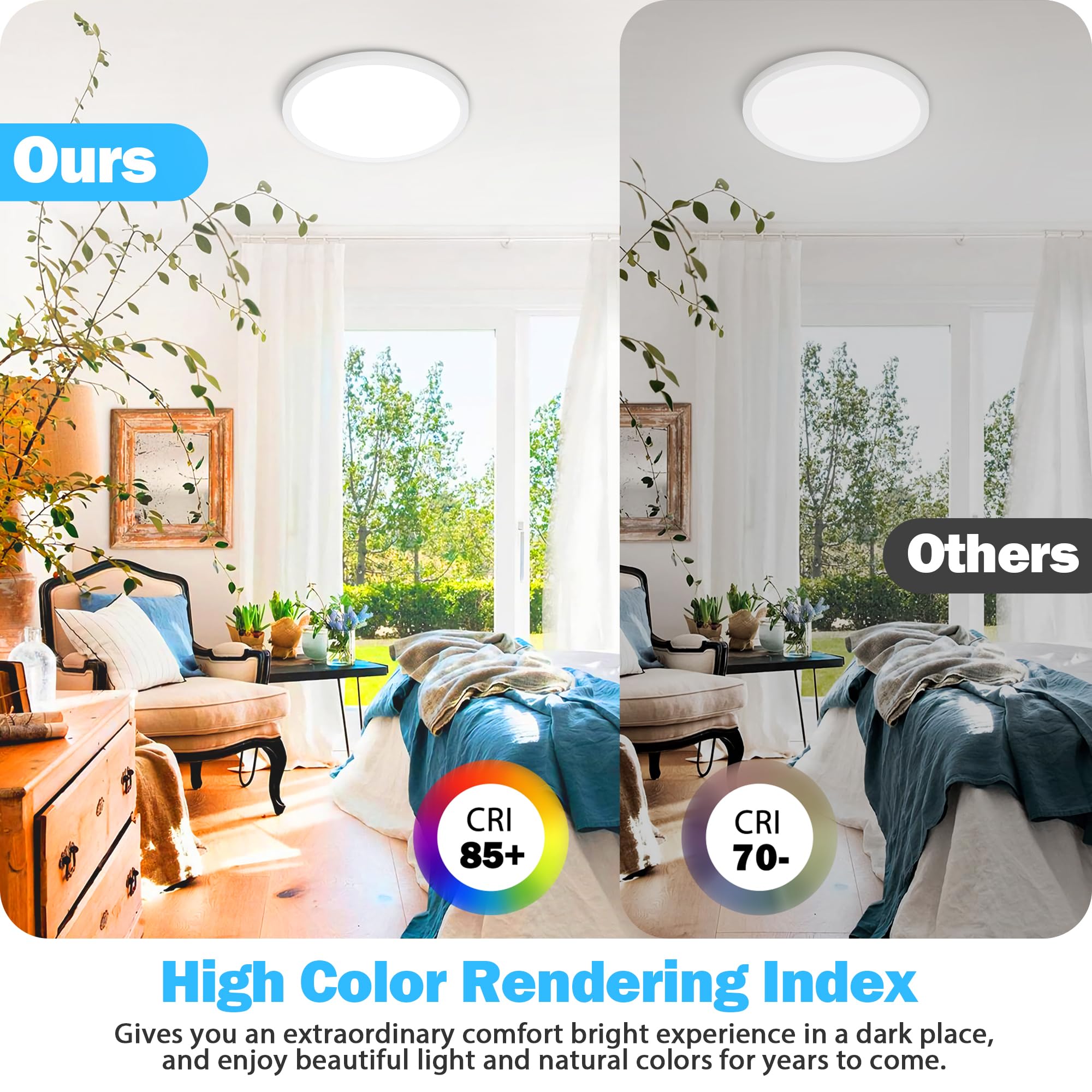 Sunrider 2-Pack Led Flush Mount Ceiling Light, 12 Inch 2400Lm, 5000K Daylight White, 24W Dimmable Modern Slim Round Flat Lights