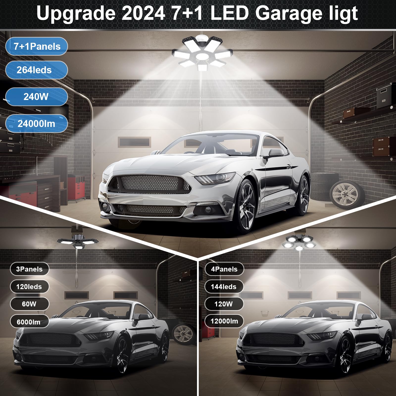 AUDLES 2 Pack LED Garage Light 240W 24000LM 6500K E26/E27 Deformable Panels White