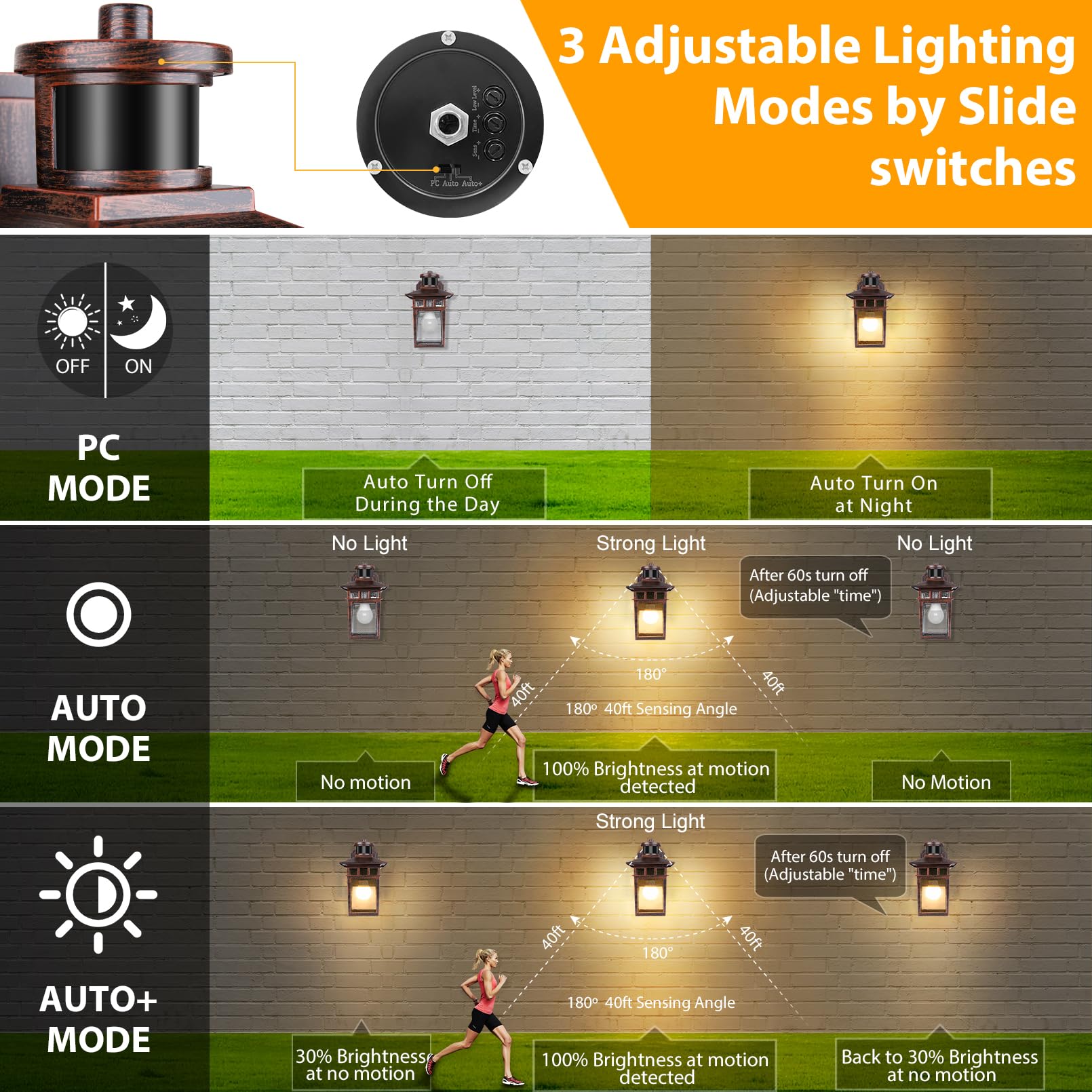 APOTO Porch Light with GFCI Outlet, Dusk to Dawn Motion Sensor, 1-Pack, Antique Black & Bronze Gold, Model 1945bb0d-37b9-4d