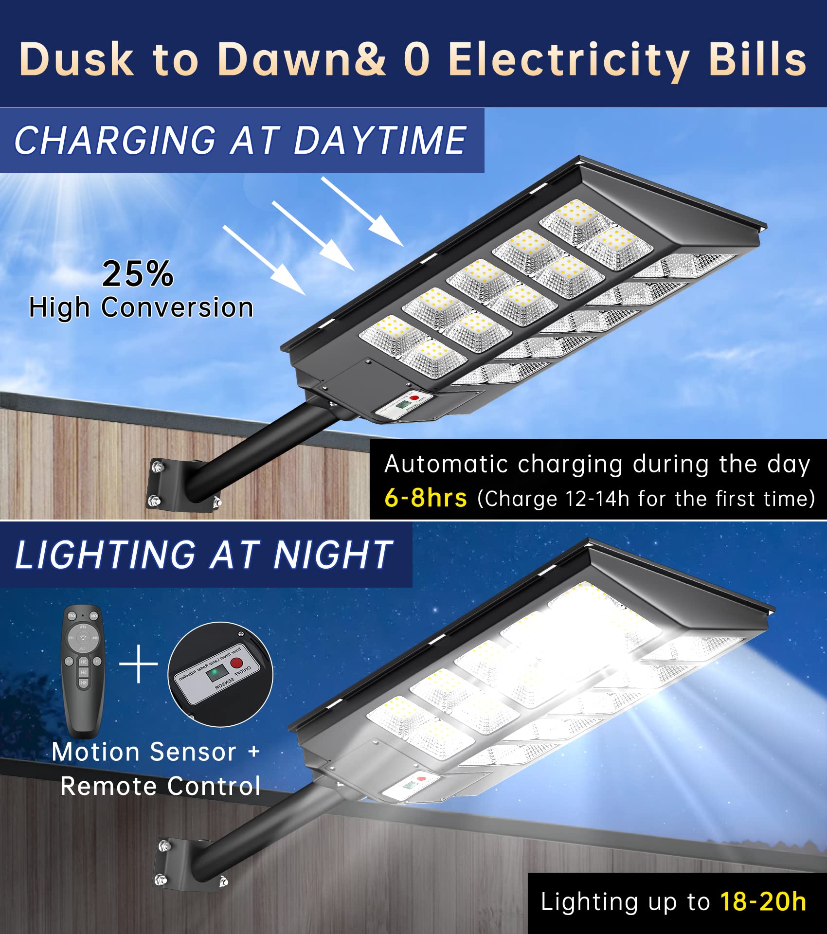 Jaynlt 3200W Solar Street Lights Outdoor,6500K Highest Lumen Solar Parking Lot Lights,Waterproof Duks To Dawn Solar Flood Securi
