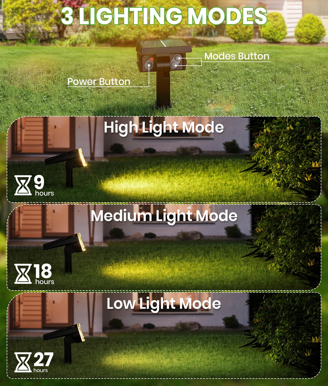 BITPOTT Solar Spot Lights Outdoor, IP67 Waterproof, 58 LED, 3 Lighting Modes, 1 Pack, Warm White, Model LS-L-003