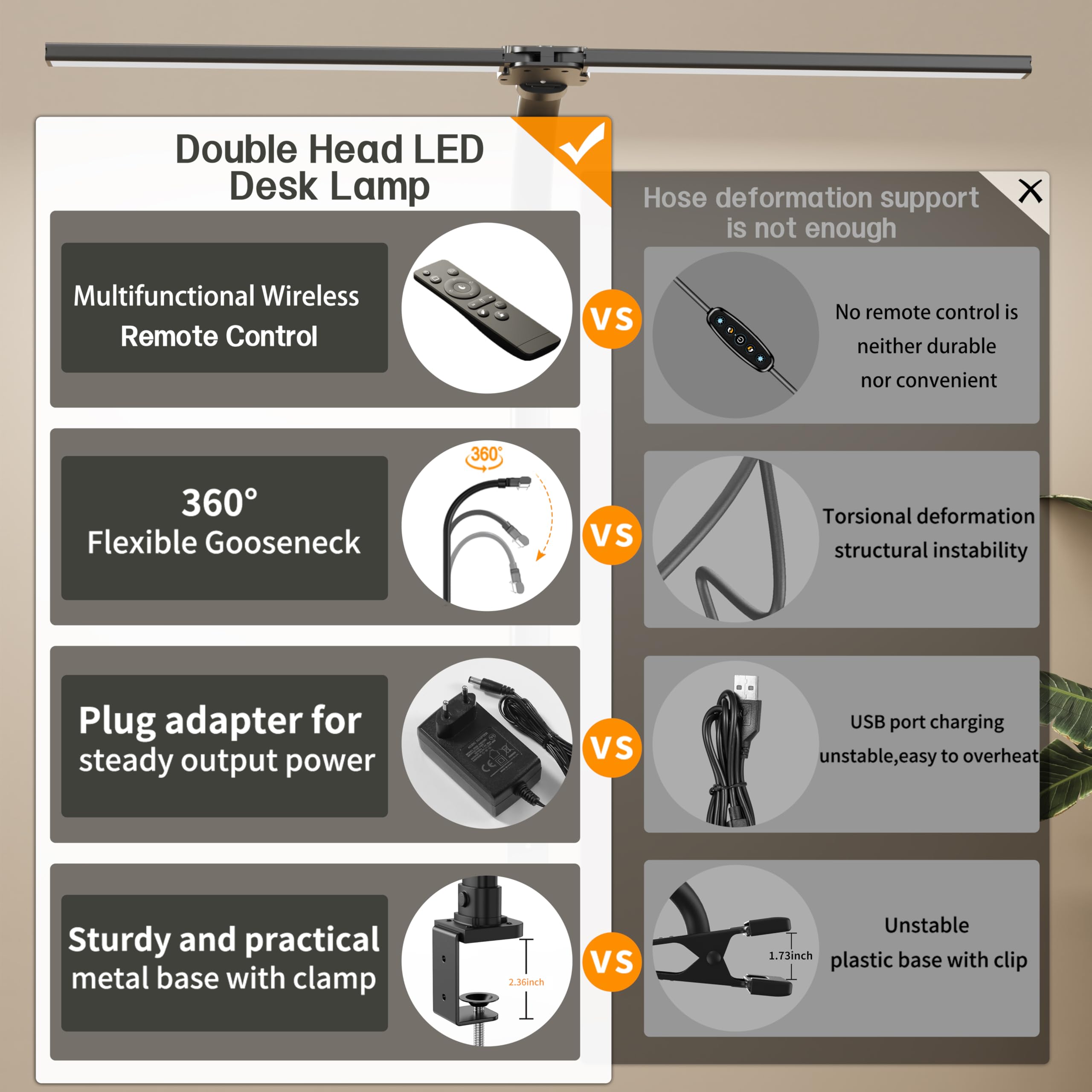 SICCOO LED Double Head Desk Lamp, 24W Brightest Architect Lamp, 5 Adjustable Brightness, Large, Acrylonitrile Butadiene Styrene