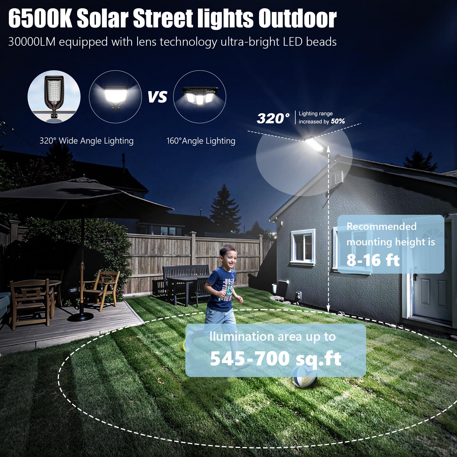 LAMPTEC Solar Street Lights Outdoor Waterproof,30000LM Dusk to Dawn Solar Lights with Motion Sensor and Remote Control Solar Pow