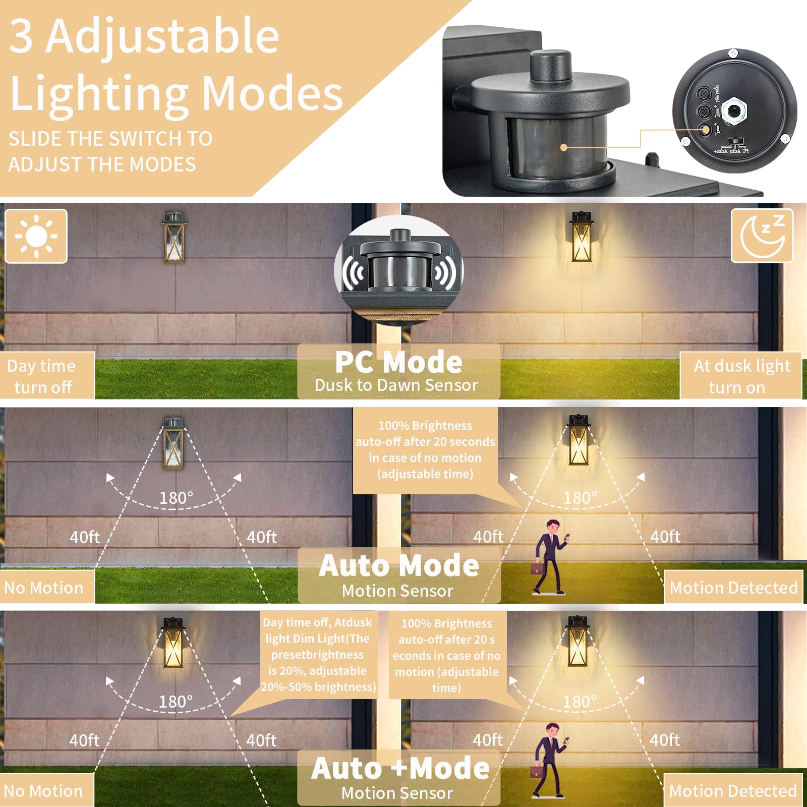 Ejerlya Dusk to Dawn Motion Sensor Outdoor Porch Light, Aluminum, Anti-Rust, Waterproof, Model 036, Square, GFCI Outlet, 3 Lighting Modes