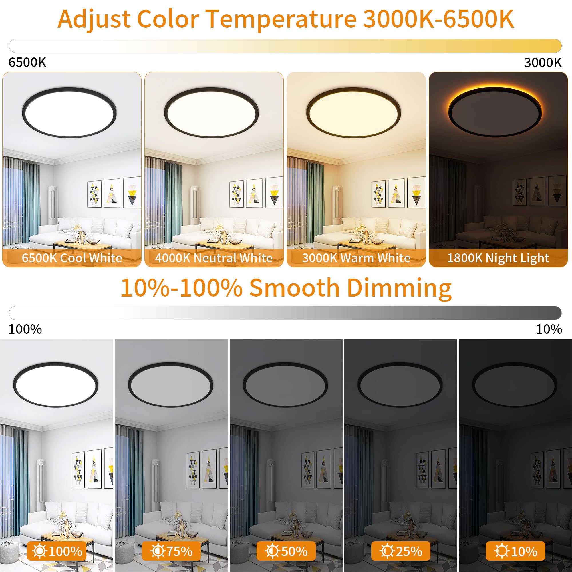 UprizeP Flush Mount Ceiling Light with Remote Control, 15in, 36W, Dimmable 3000-6500K, Night Light, Black, Model SK1038