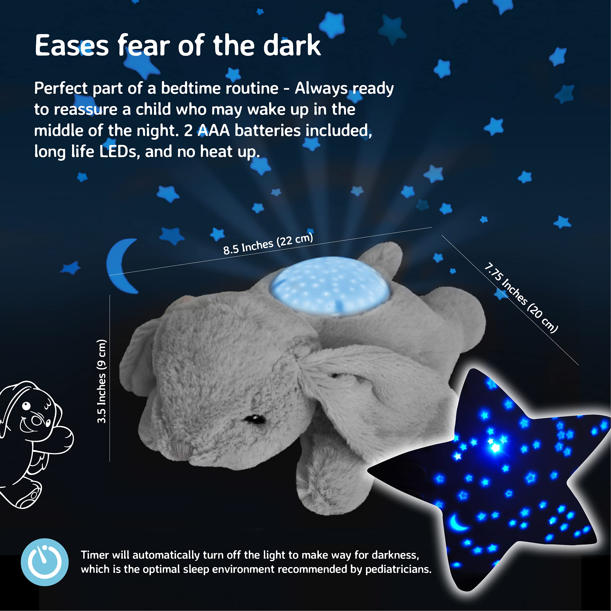 Cloud B Calming Mini Nightlight Star Projector | Gentle Brightness | 3 Colors | 1 Constellation | Auto-Shutoff | Dream Buddies Benny The Bunny