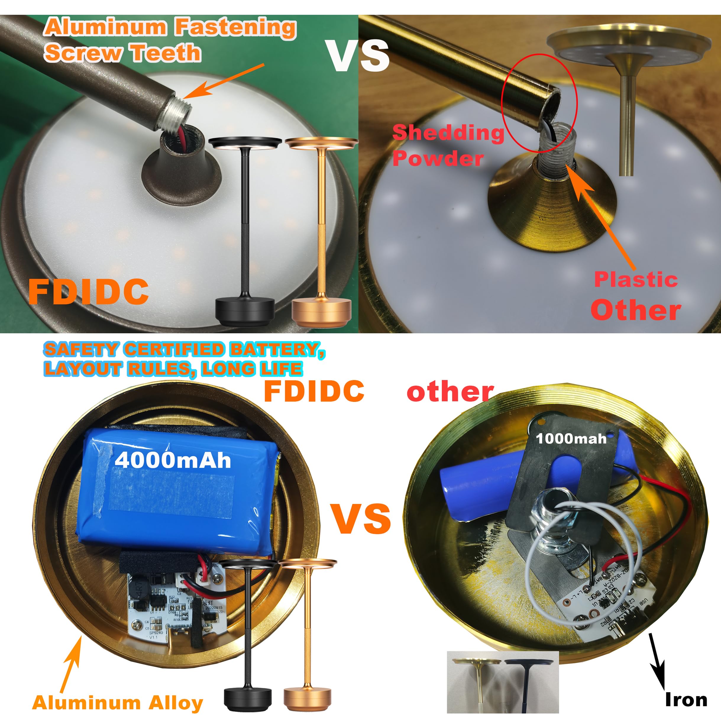 Fdidc Cordless Table Lamps, Led Battery Powered Rechargeable Portable Touch Battery Operated Lamp, Table Light Modern Usb Lanter