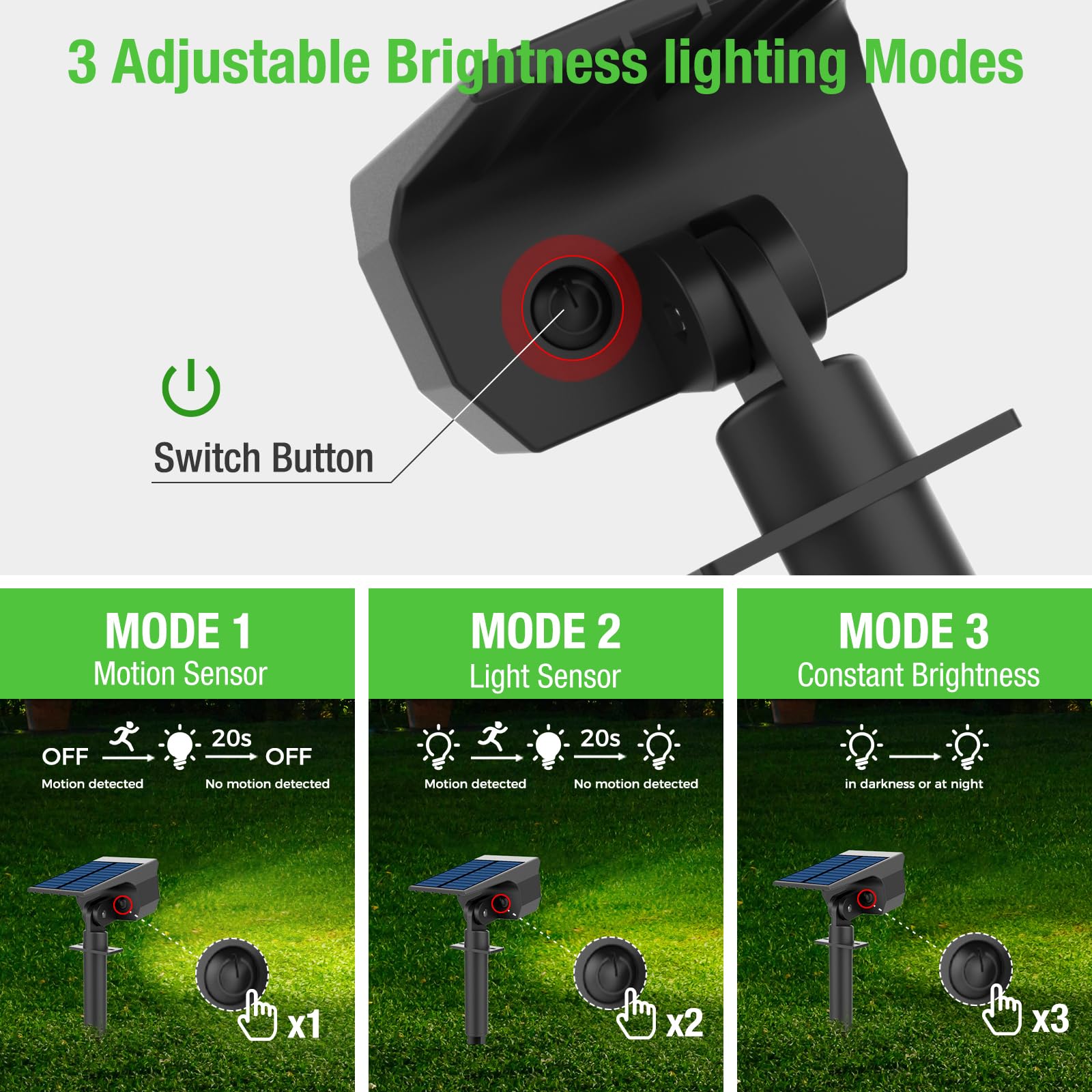 Solar Spot Lights Outdoor Motion Sensor With 3 Modes, [ 12 Pack/56 Led ] 2-In-1 Auto On/Off Solar Landscape Lighting For Outside
