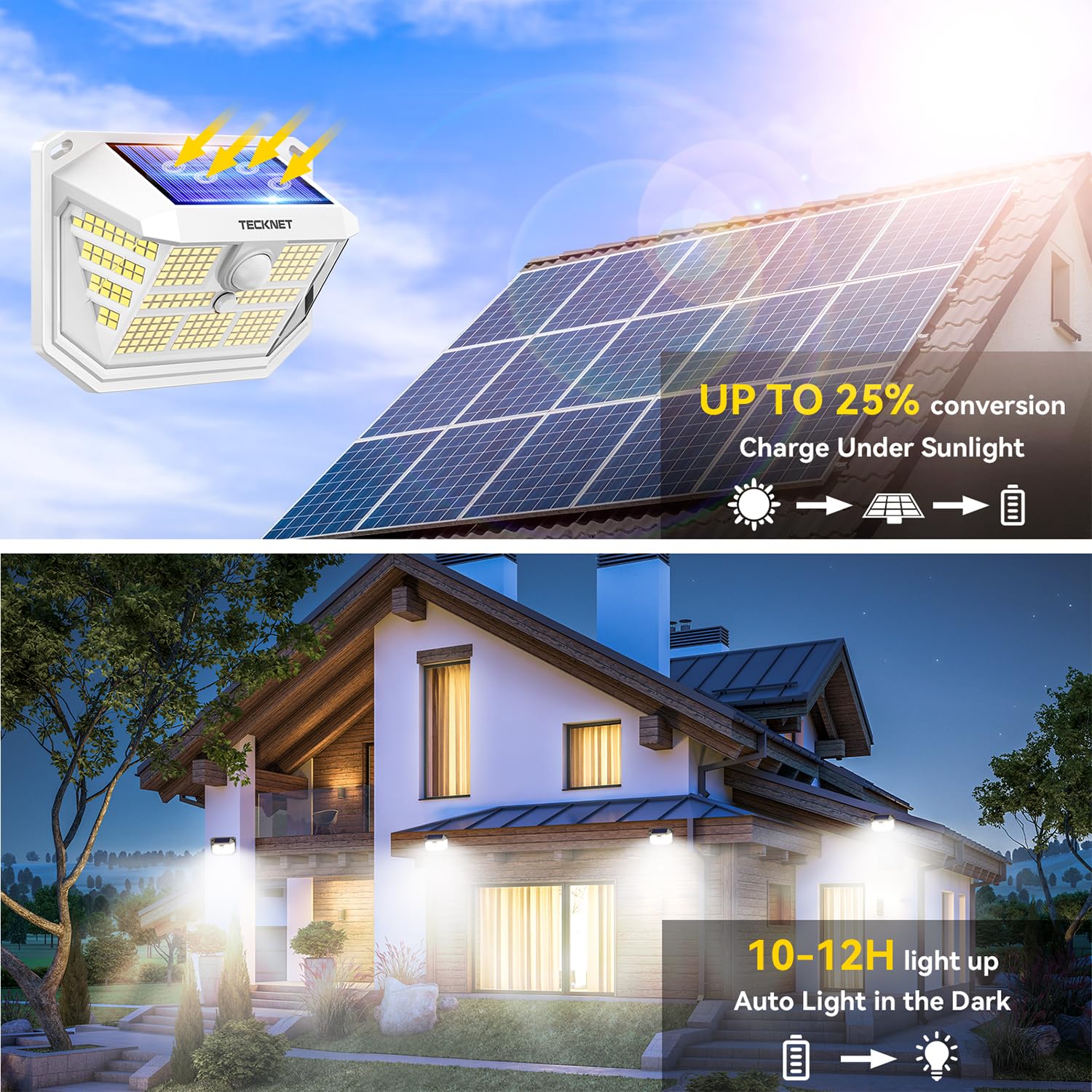 231 Led Solar Lights For Outside Waterproof, 6 Pack 300? Security Wall Lights With 3 Lighting Modes, Ip65 Pir Outdoor Motion Sen
