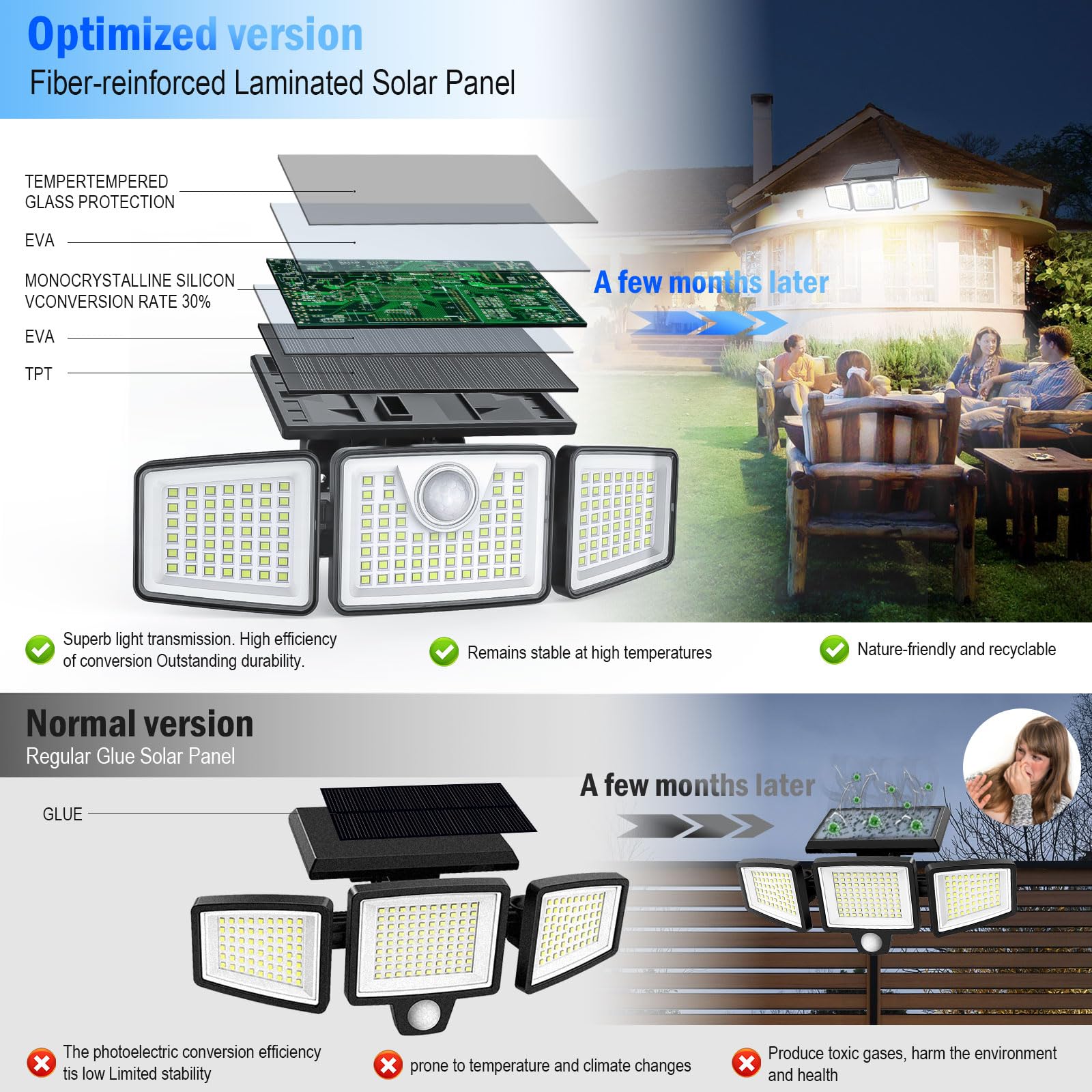 daphino Solar Lights Outdoor 2500LM Motion Sensor 3 Head Waterproof Security Lights, Non-Remote 2 Pcs, Black