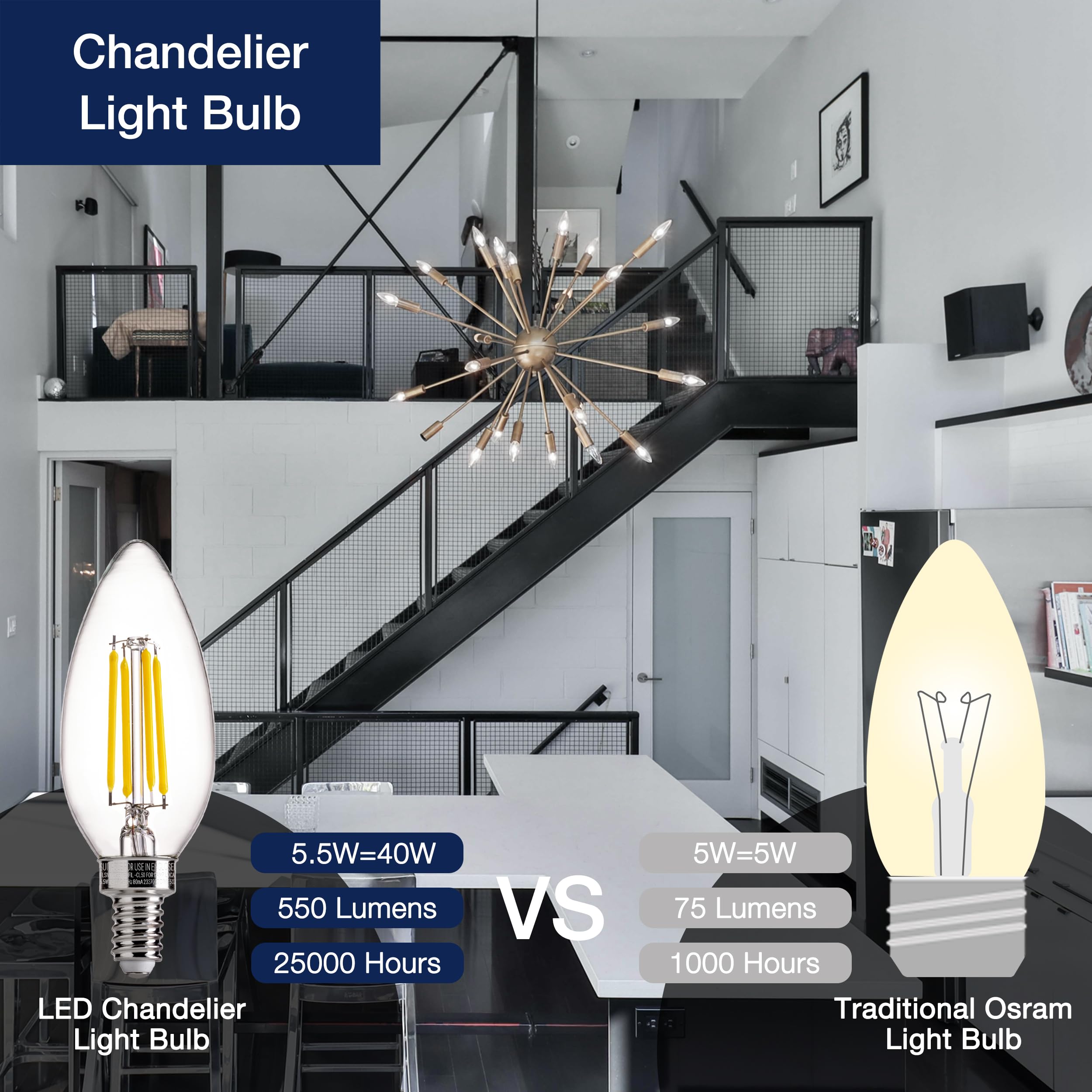 Flsnt 5000K Daylight Dimmable Led Candelabra Bulbs 60W Equivalent, Led E12 Base Chandelier Light Bulbs, 550Lm, 90+ High Cri, 12 Pack