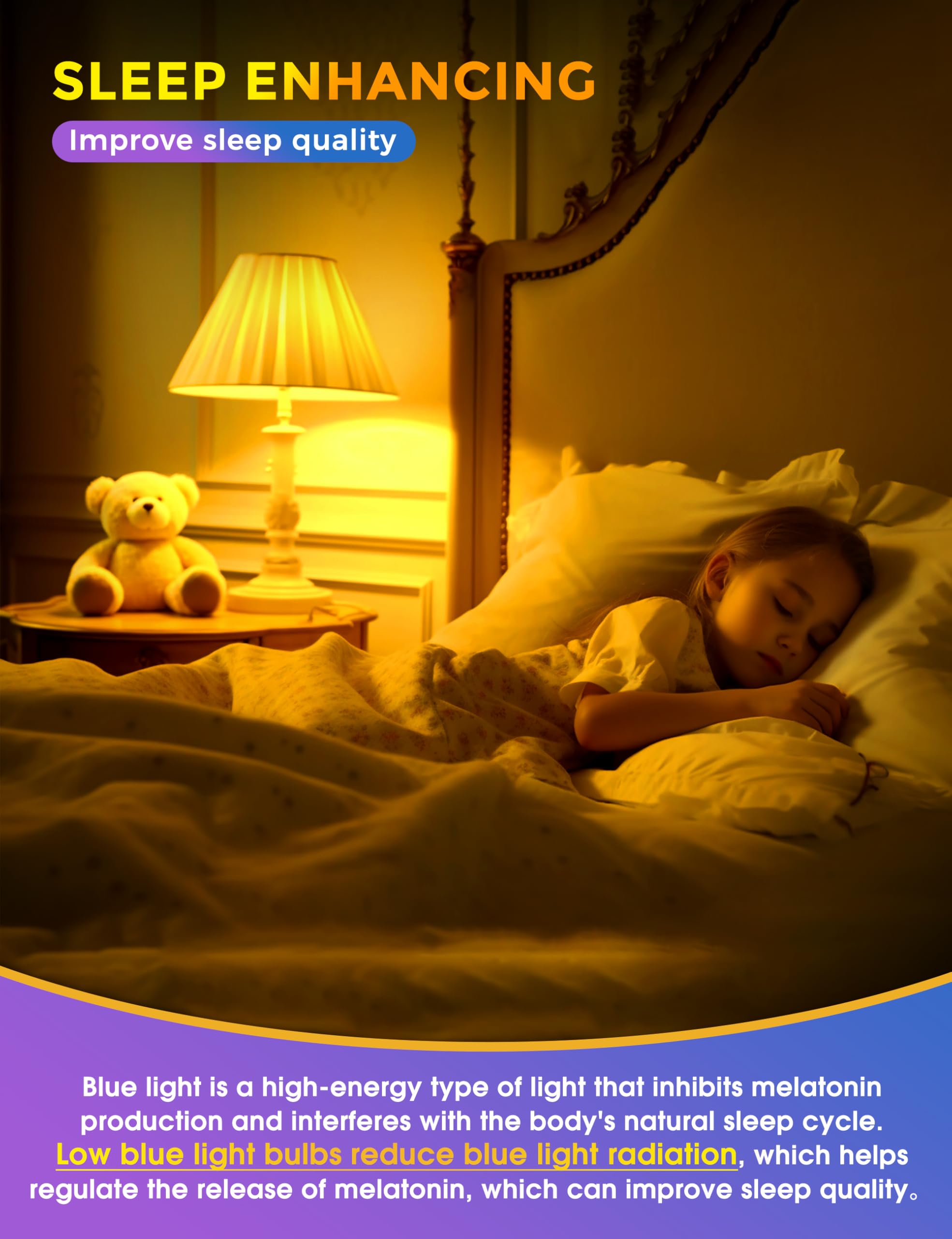 JandCase Dimmable Sleep Light Bulbs, 1900K Warm Amber, 60W Equivalent, Adjustable Brightness, 2 Pack