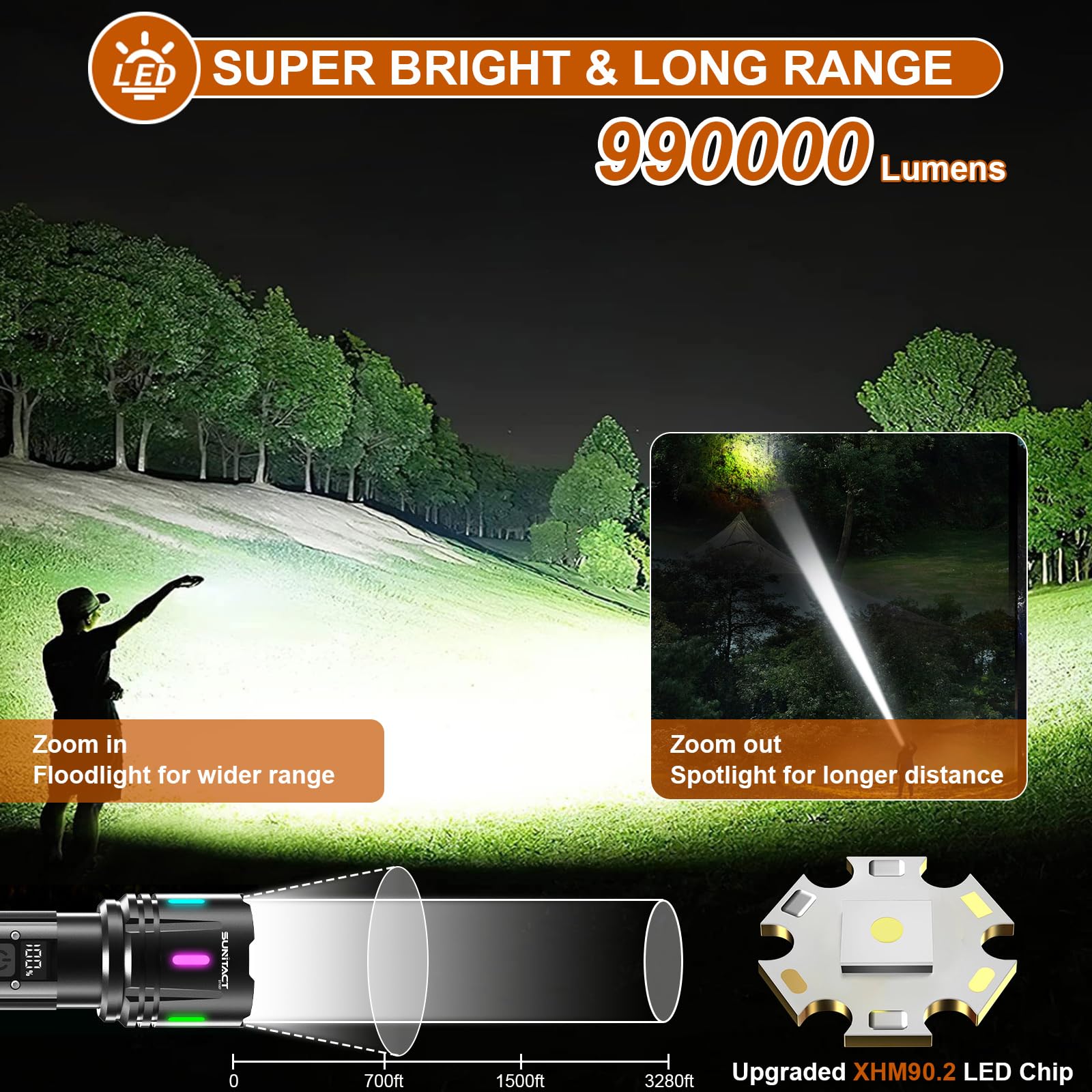 Sunitact High Lumens Rechargeable Flashlight, 980000 Lumens Super Bright Led For Home & Hiking