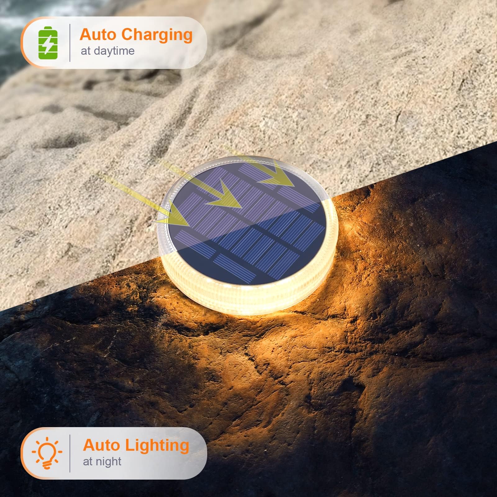 YiLaie LED Solar Deck Lights, Round Waterproof Stair Lights, Warm White, Model EL-SD-02, 4 Pack for Outdoor Garden Walkway