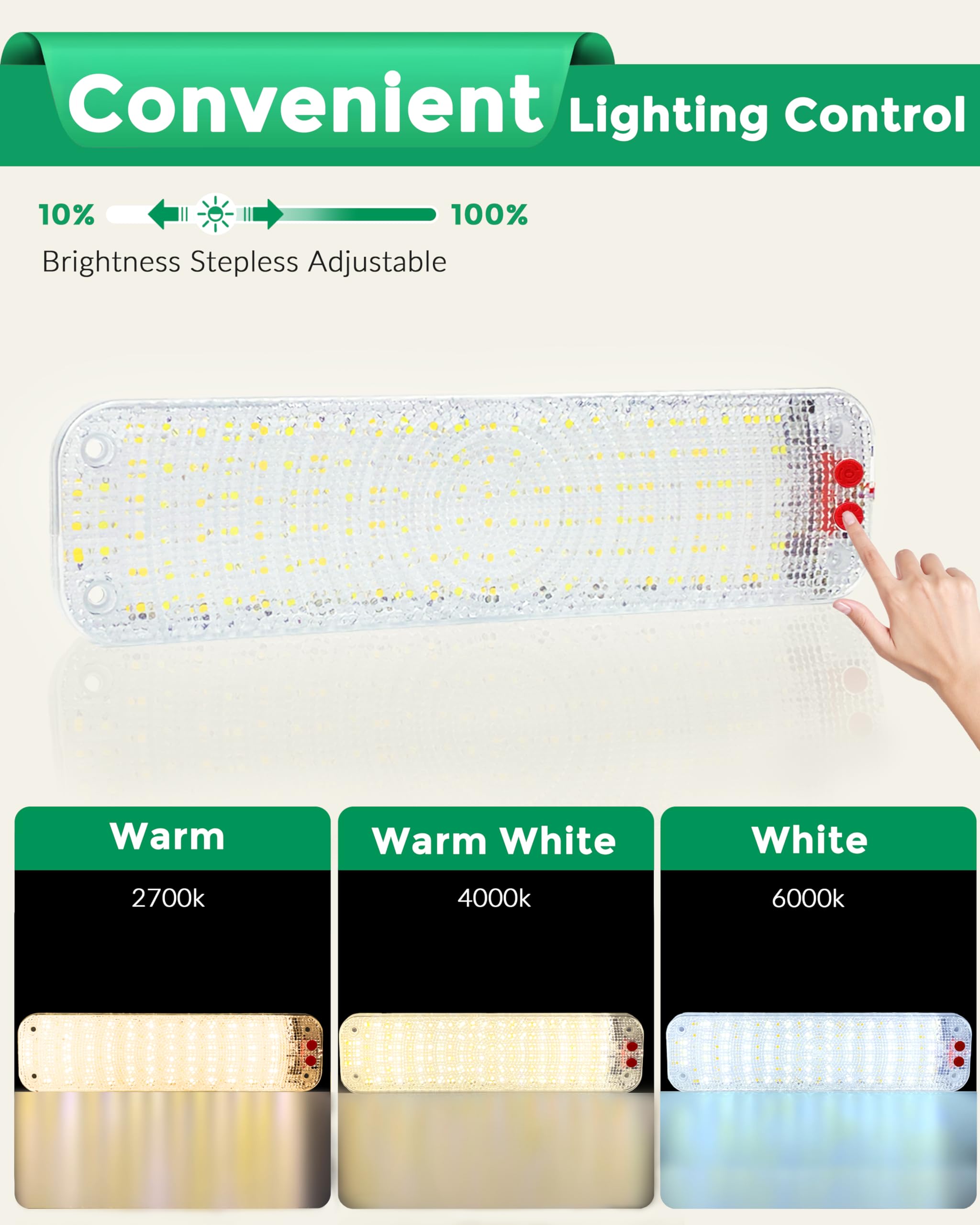 Mertturm 150Led 12V-30V Rv Lights Interior, 12 Volt Led Lights With 3 Colors&Dimmable Brightness, Ultra Bright Ceiling Dome Ligh