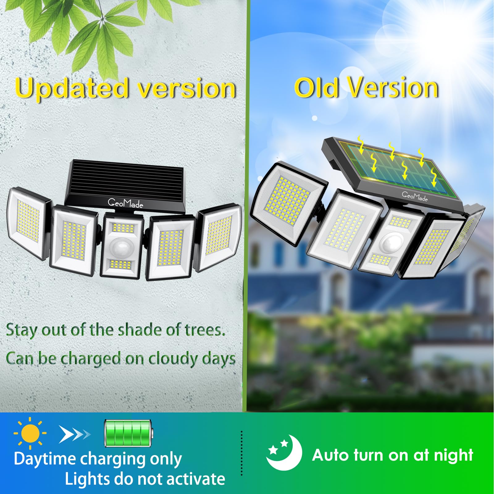 Geomade Solar Lights Outdoor, Solar Flood Light With Motion Sensor And Dusk To Dawn, Powered Spotlights Waterproof, Spot Lamp For Outside Yard House Patio Backyard Porch 300 Led Security 5 Head 2 Pack