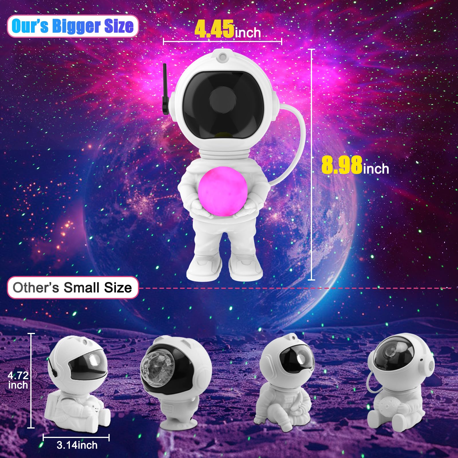YOVAKO Star Projector 3 in 1 with Remote, Timer, 8 Color Moon Lamp, LED Nebula Night Light, Model RT008, White