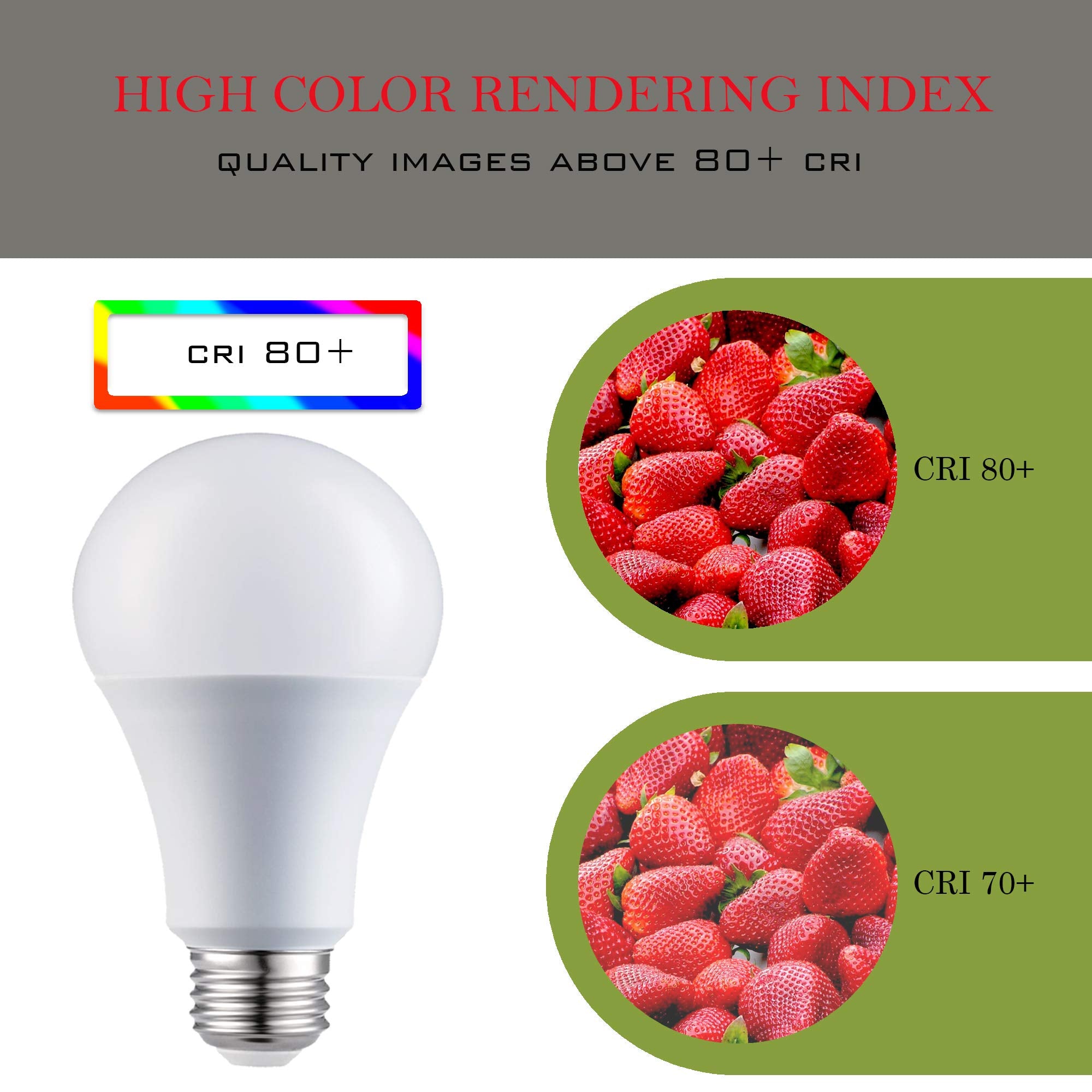 LABORATE LIGHTING A19 LED Light Bulbs, 60W, 800 Lumens, Dimmable, Soft White 3000K, 4-Pack, Energy Saving