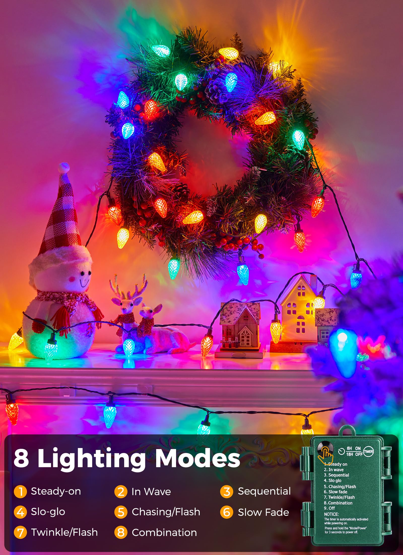 Minetom C9 LED Christmas Lights, 40ft 60 Multicolor String Lights with Timer, Waterproof for Indoor/Outdoor Use