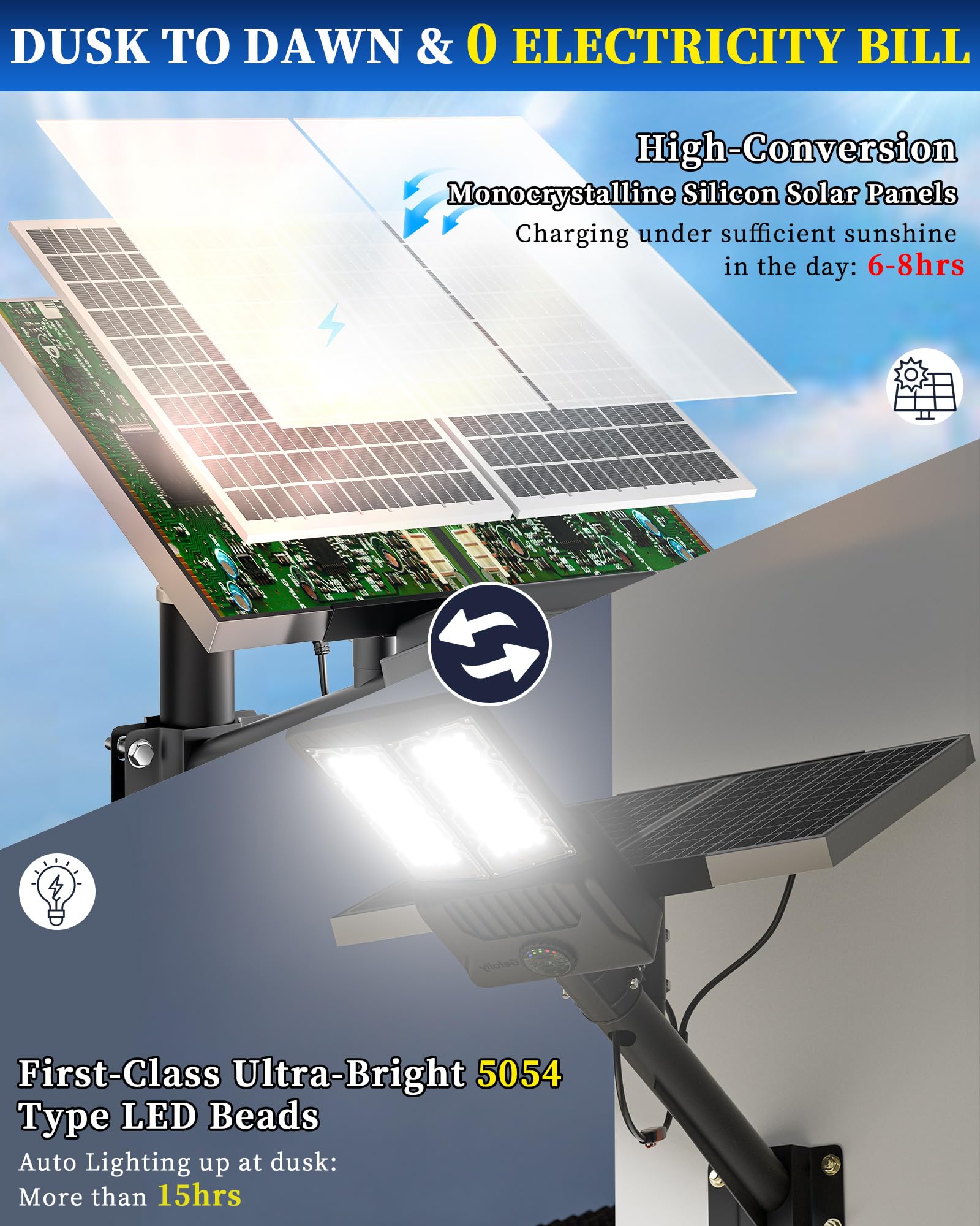 Gefolly Sl-10000W Solar Street Lights Outdoor, 600000Lm Commercial Parking Lot Light Dusk To Dawn Ip67 Waterproof 6500K Security