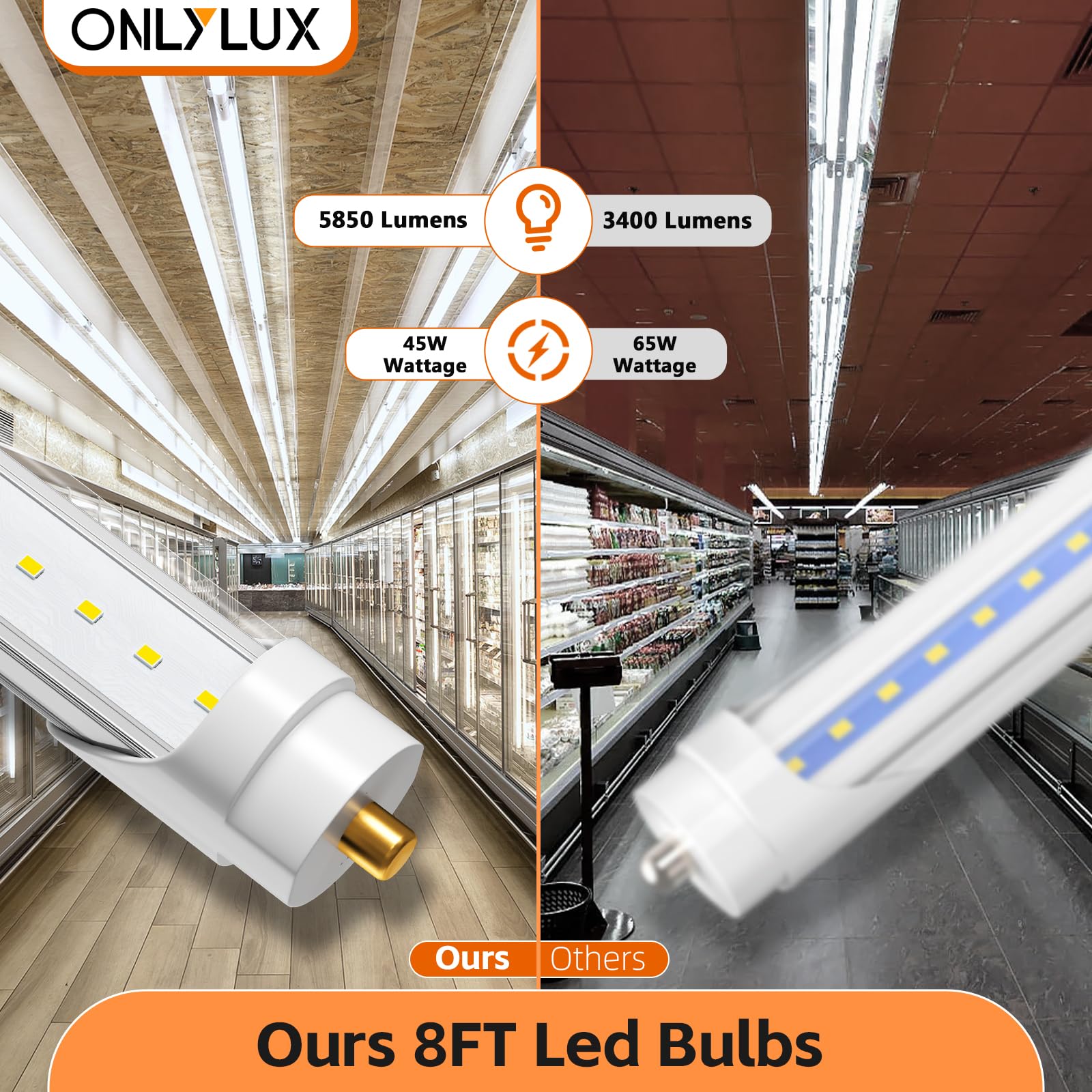 Onlylux 8 Foot Led Lights, T8 96'' 45Watt Fa8 Single Pin Led Shop Lights 5850Lm, Ballast Bypass, 6000K, F96 8Ft Led Bulbs Fluore