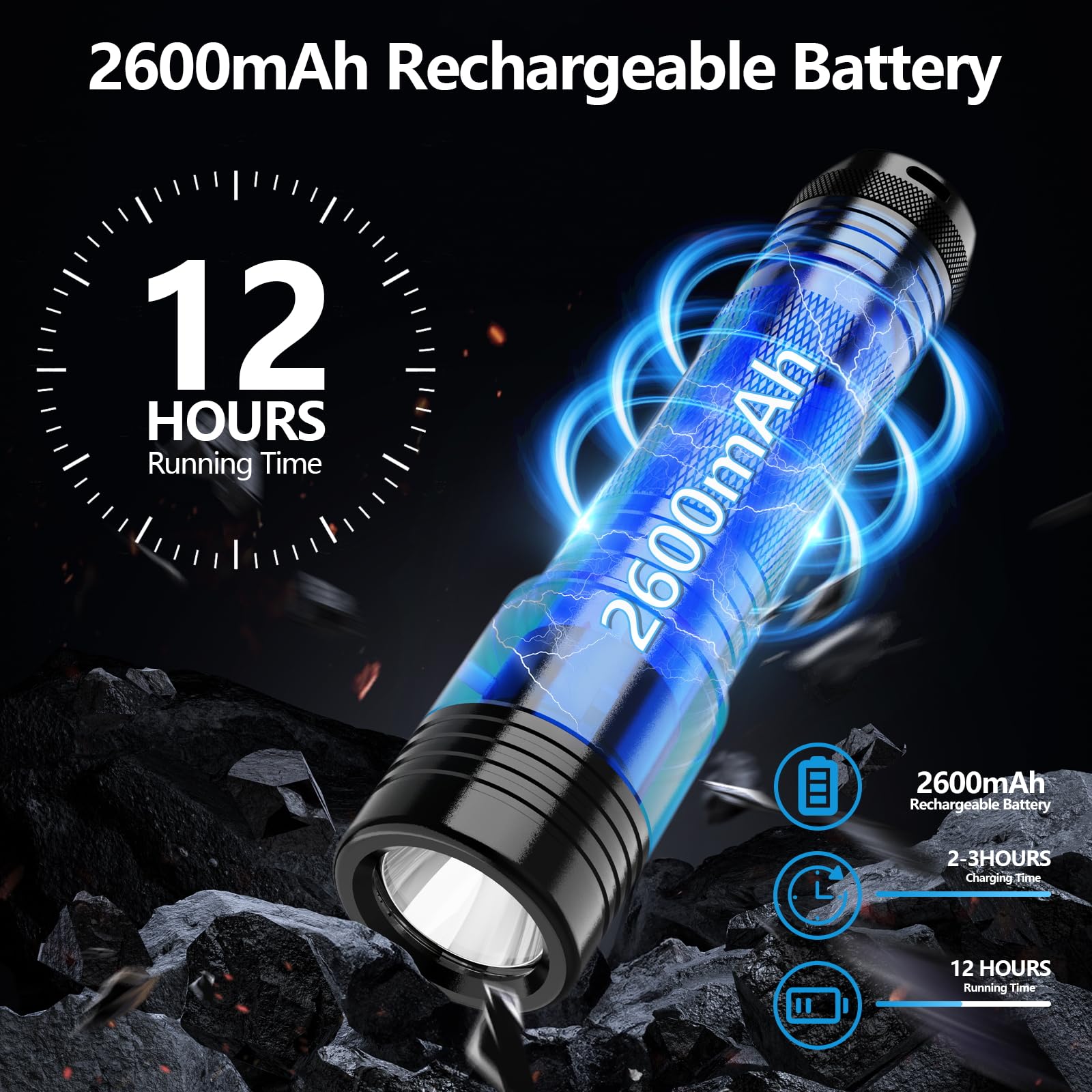 ELFGO Tactical Flashlight 2000 Lumens Rechargeable LED, IP67 Waterproof, Black, Model L4050L for Outdoor Camping and Emergency Use