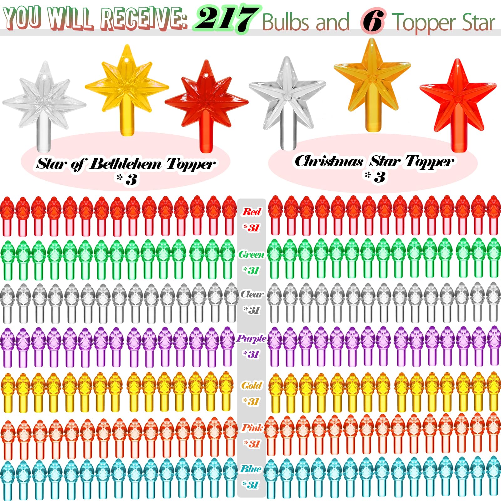 KonohaELF Replacement Light Bulbs for Ceramic Christmas Tree, Mini Multicolor Plastic Ornaments, Model SD-HYDP-2021116, 217 PC Set