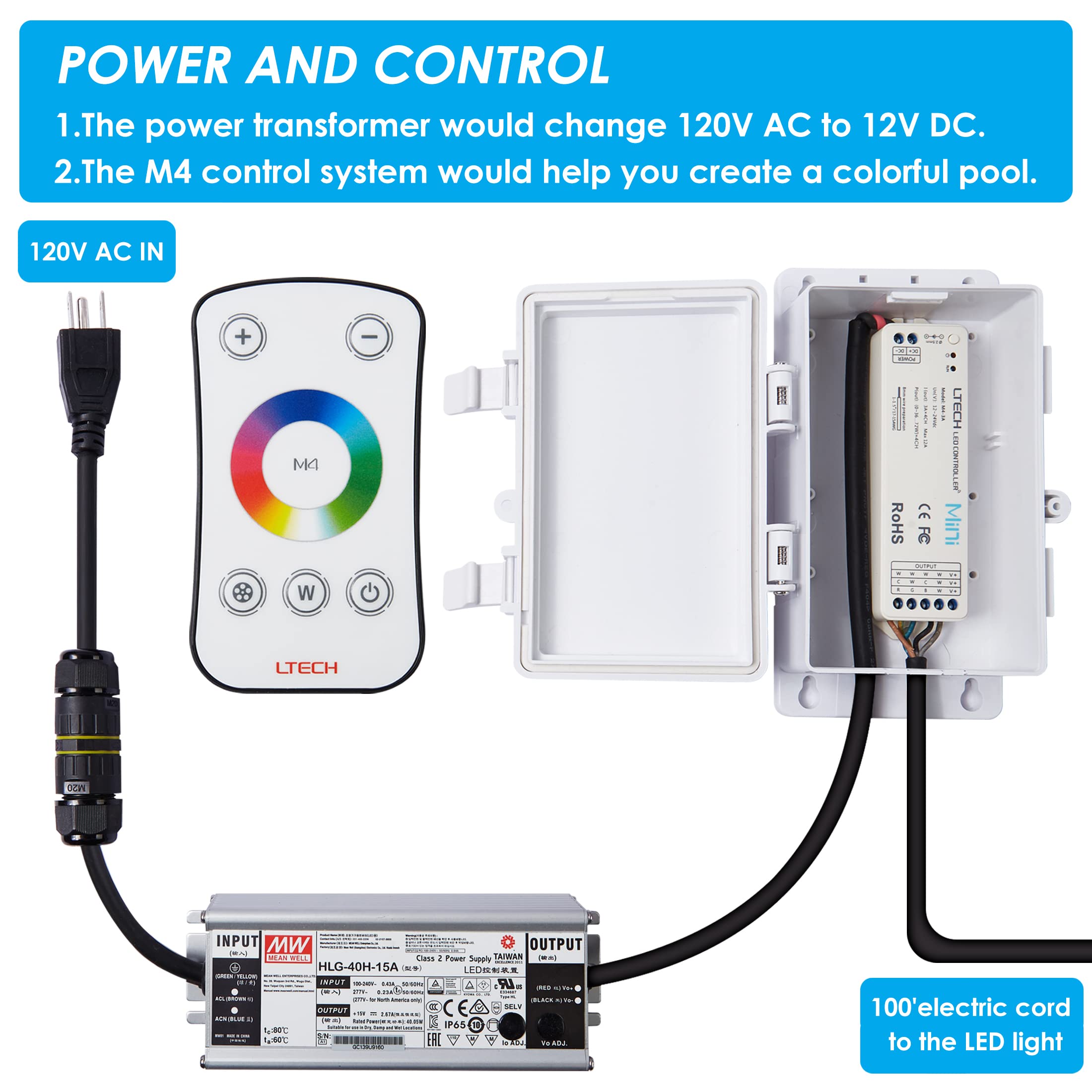 HQUA 120V AC LED RGBW Inground Pool Light, 10" Stainless Steel, UL Listed, 50W with 100ft Cord