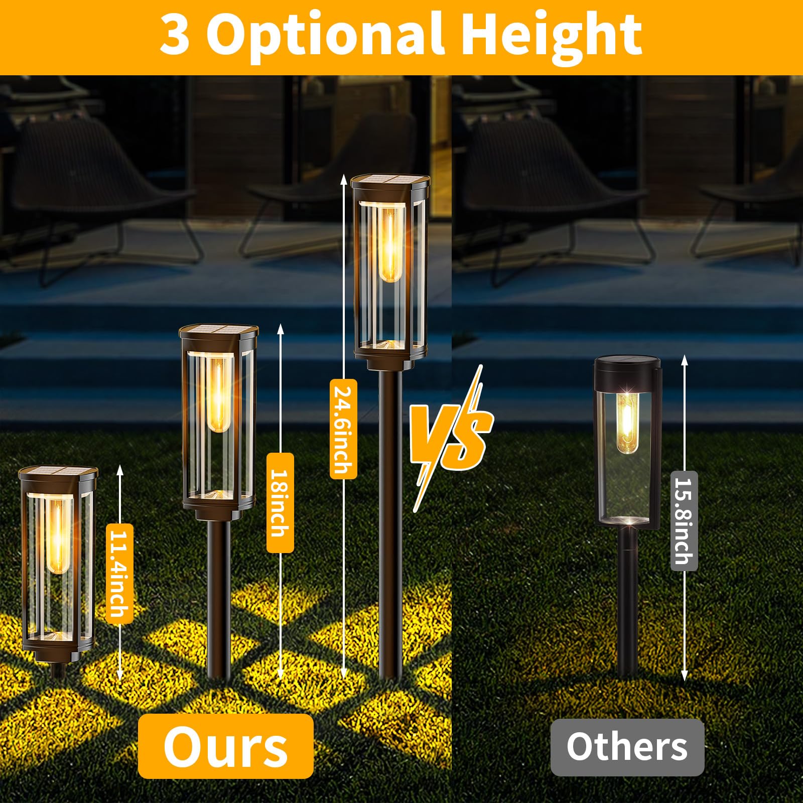 Newmessi 8 Pack Solar Pathway Lights Outdoor Ip65 Waterproof Super Brightness Solar Powered Landscape Path Lights For Outside Wa