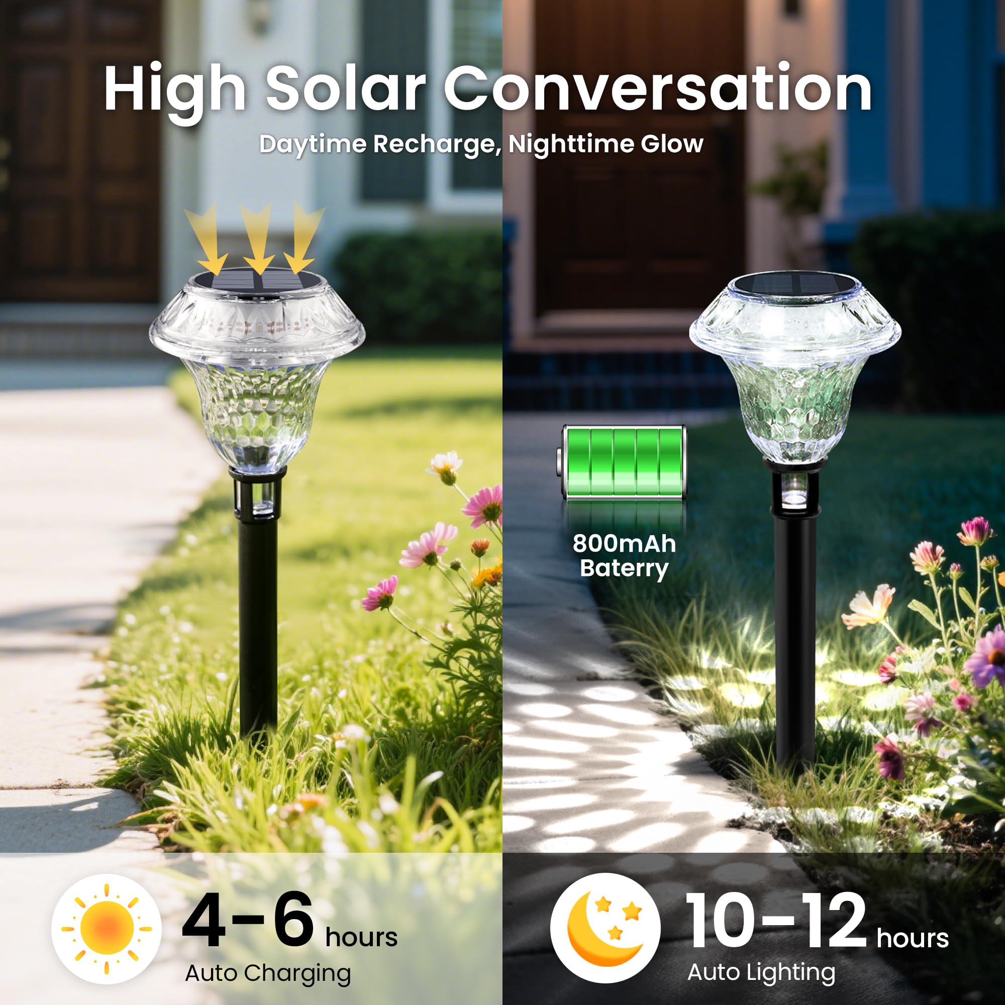 PATIOPIA Solar Pathway Lights - 6 Pack Cold White Waterproof Garden Decor for Yard, Driveway, Landscape, Model 10293