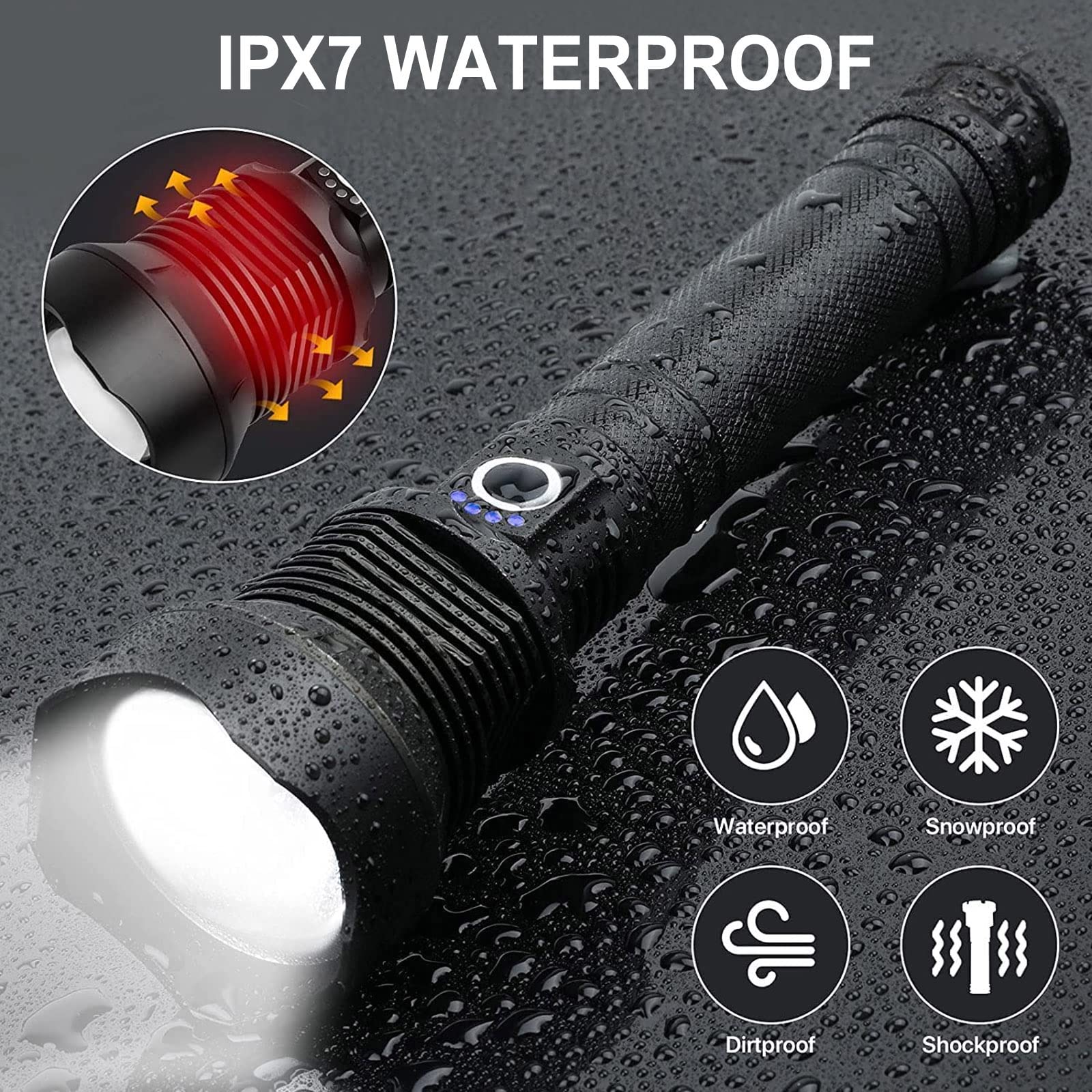 Omalight Flashlights High Lumens Rechargeable,Xhp90.2 Super Bright Led Flashlight With Zoomable & 5 Modes & Waterproof For Outdoor/Indoor