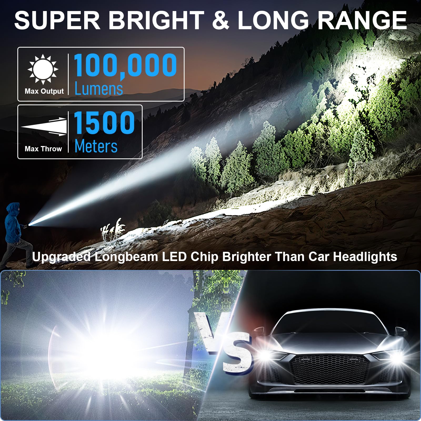 Rechargeable Magnetic Flashlights 100,000 High Lumens, Super Bright Led Powerful Flashlight 8 Modes With Cob Work Light, Waterpr