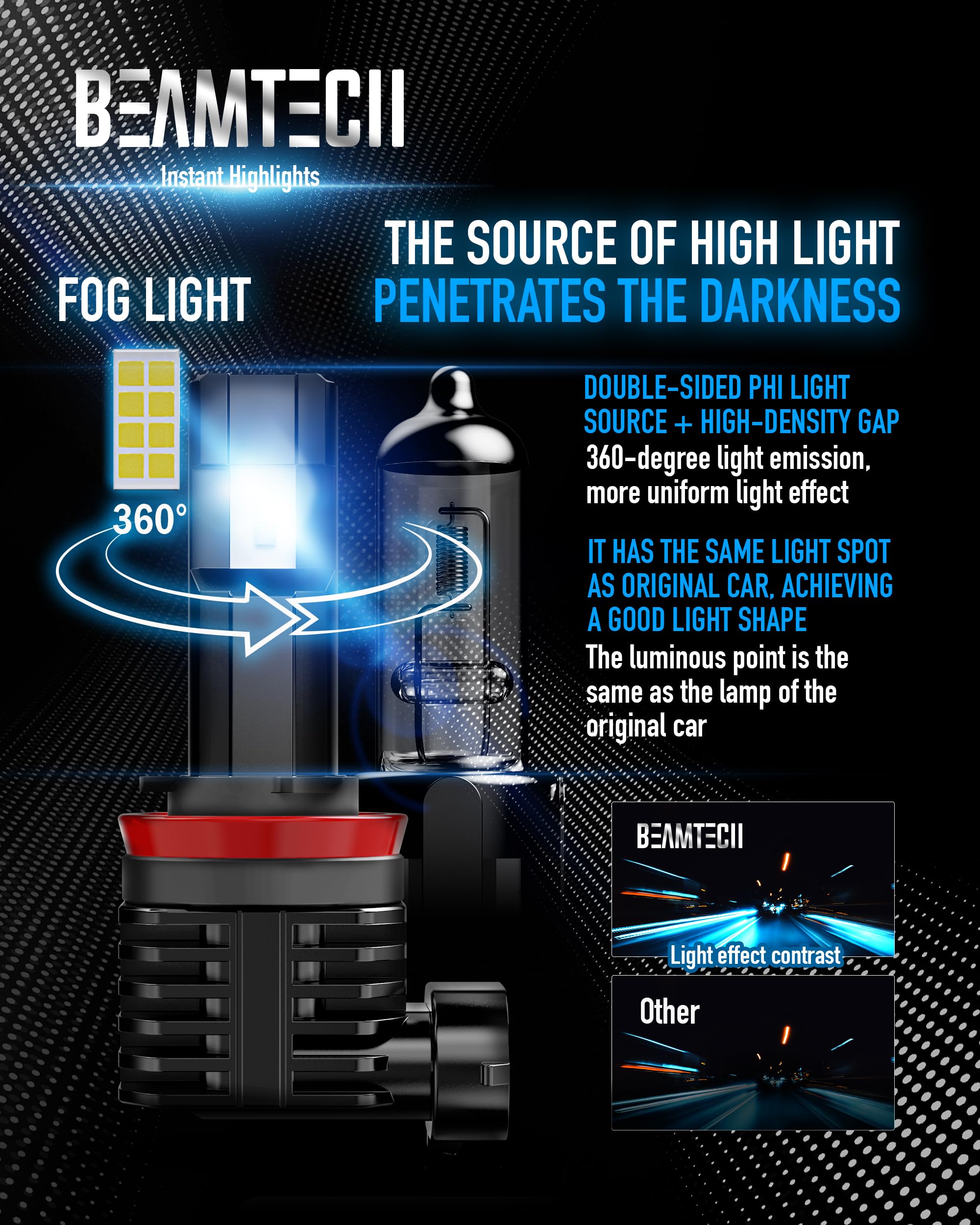 BEAMTECH H11 Bulb Pack of 2 - H8 H9 Fog Light, Fanless, 6500K, Aluminum