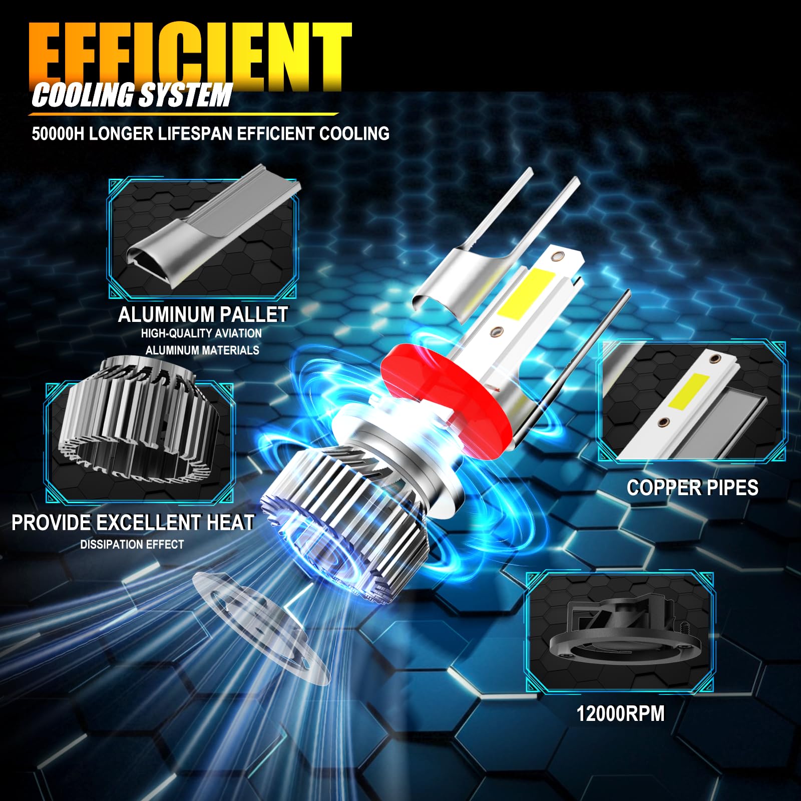 KZNANZN Car Light Bulbs Set for Toyota Tacoma 2016-2023, High Low Beam Fog Lights, 6500K White, 6-Pack, Aluminum
