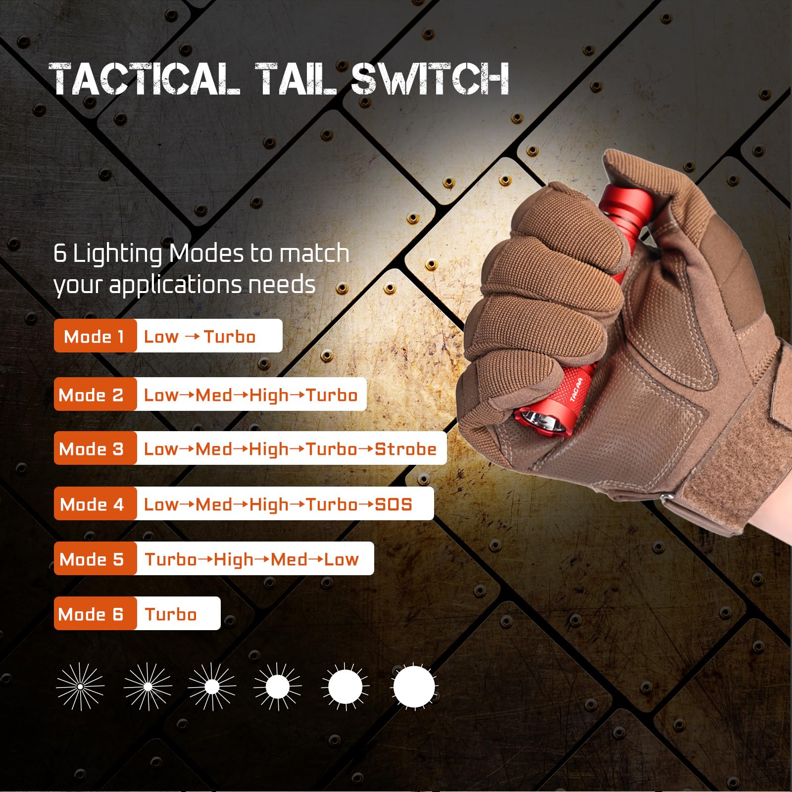 ACEBEAM TAC AA 2.0 Tactical Flashlight, 900 Lumens, 360 Meters Range, Rechargeable, Red Aluminum, EDC, 6 Modes