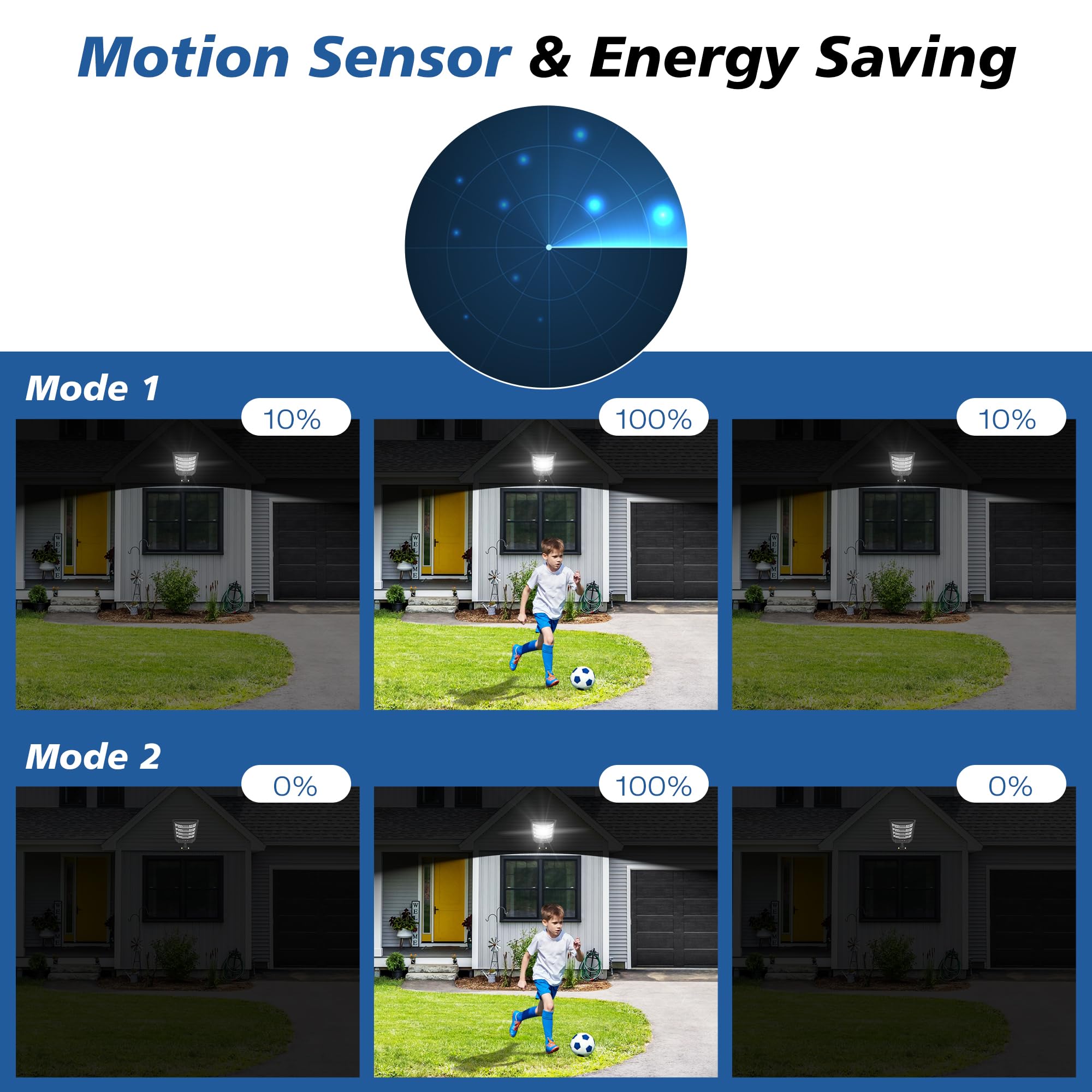 WYWNA Solar Street Lights Outdoor - Super Bright, IP67 Waterproof, Dusk to Dawn, Motion Sensor, Remote Control, 4-Pack, Black