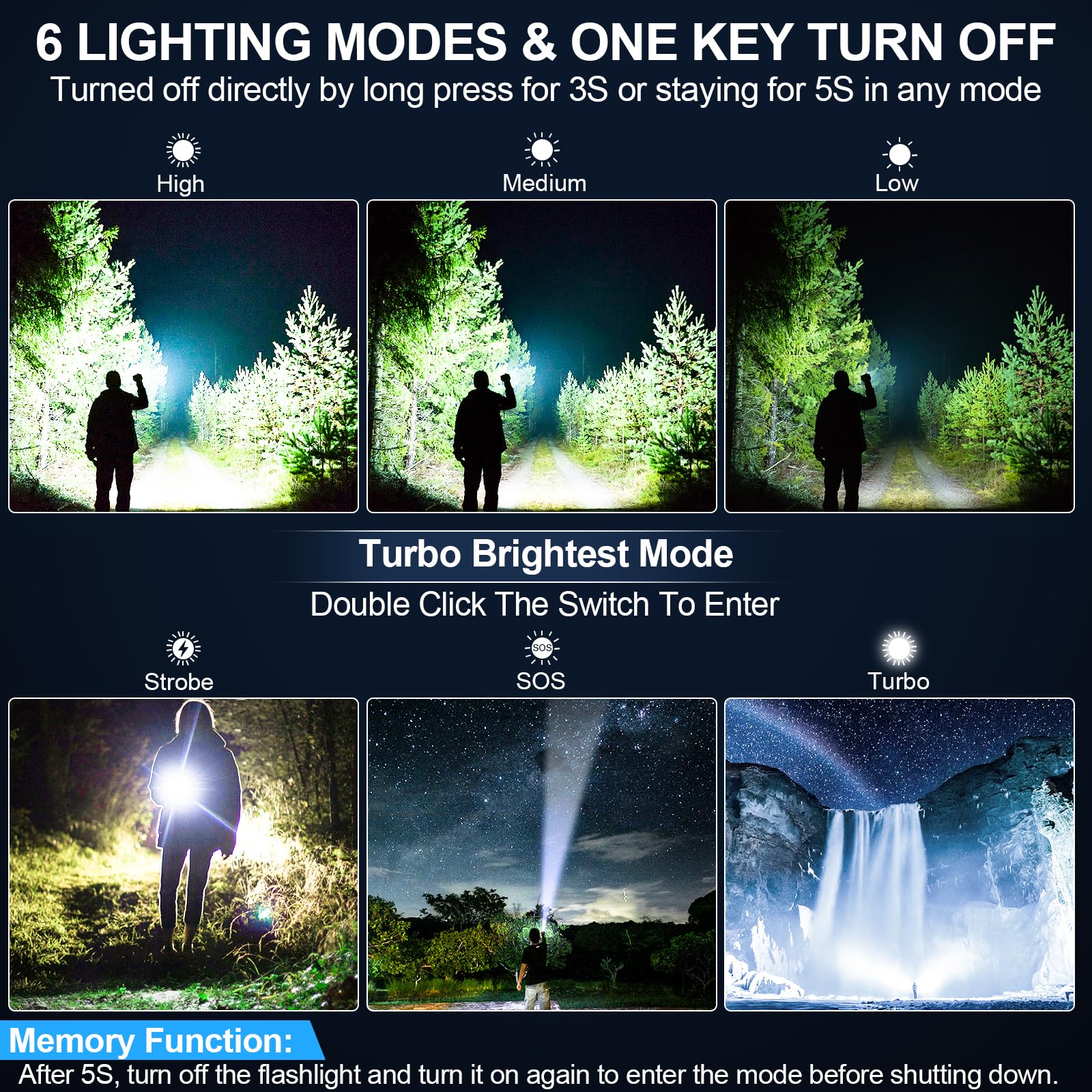 Banral High Lumens Rechargeable Flashlight, 1500m Range, 6 Modes, Waterproof, Aluminum, Yellow Gold, Model K-2316-B